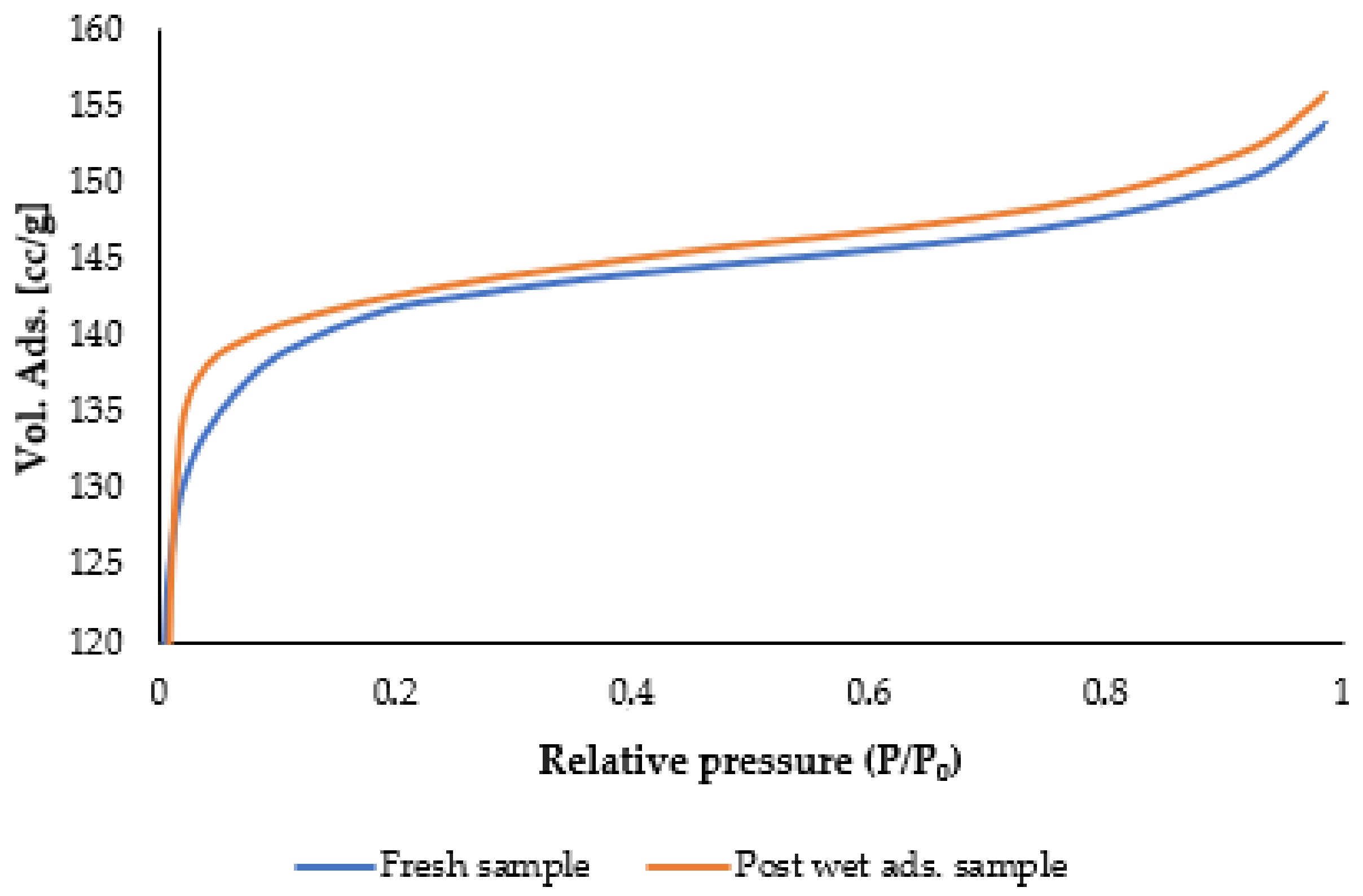 Energies 15 04119 g009 550