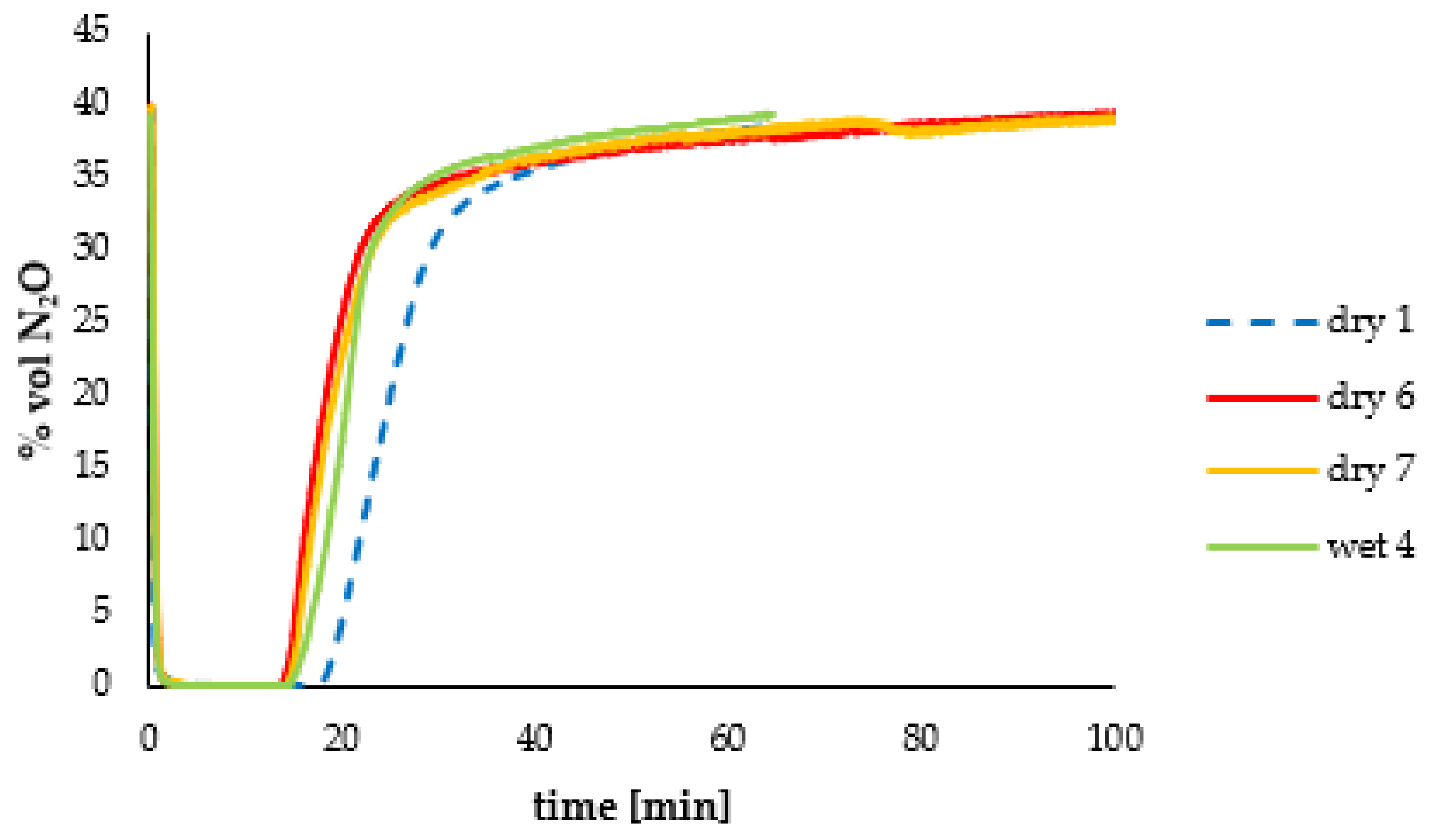 Energies 15 04119 g012 550