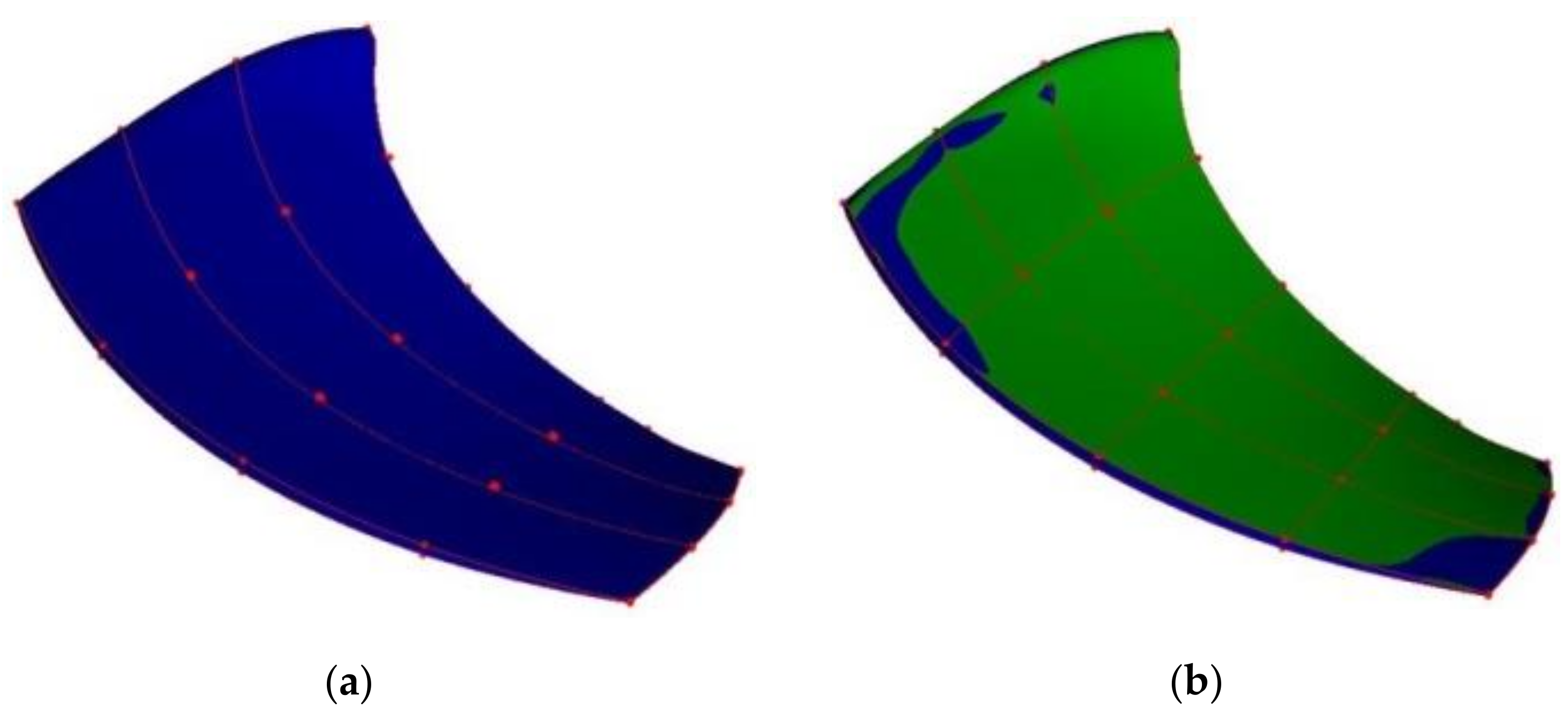 Energies 15 04121 g003 550