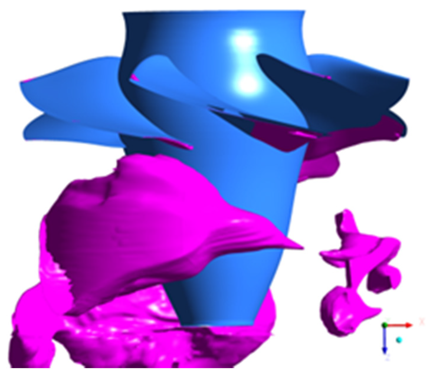 Energies 15 04121 g017 550