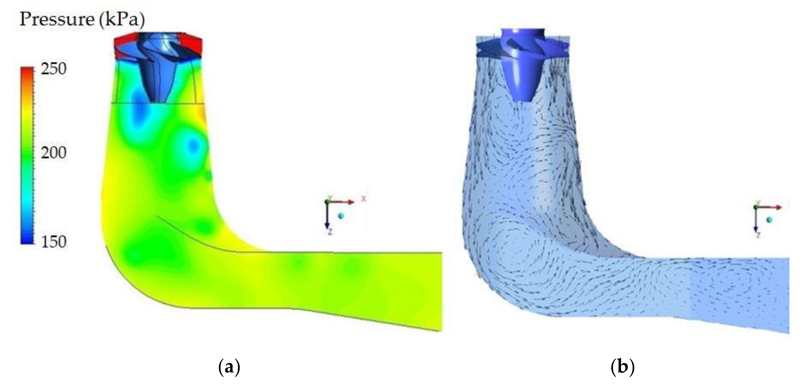 Energies 15 04121 g023 550