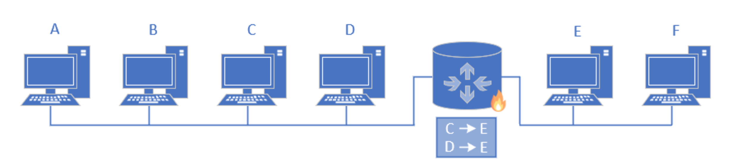 Energies 15 04123 g005