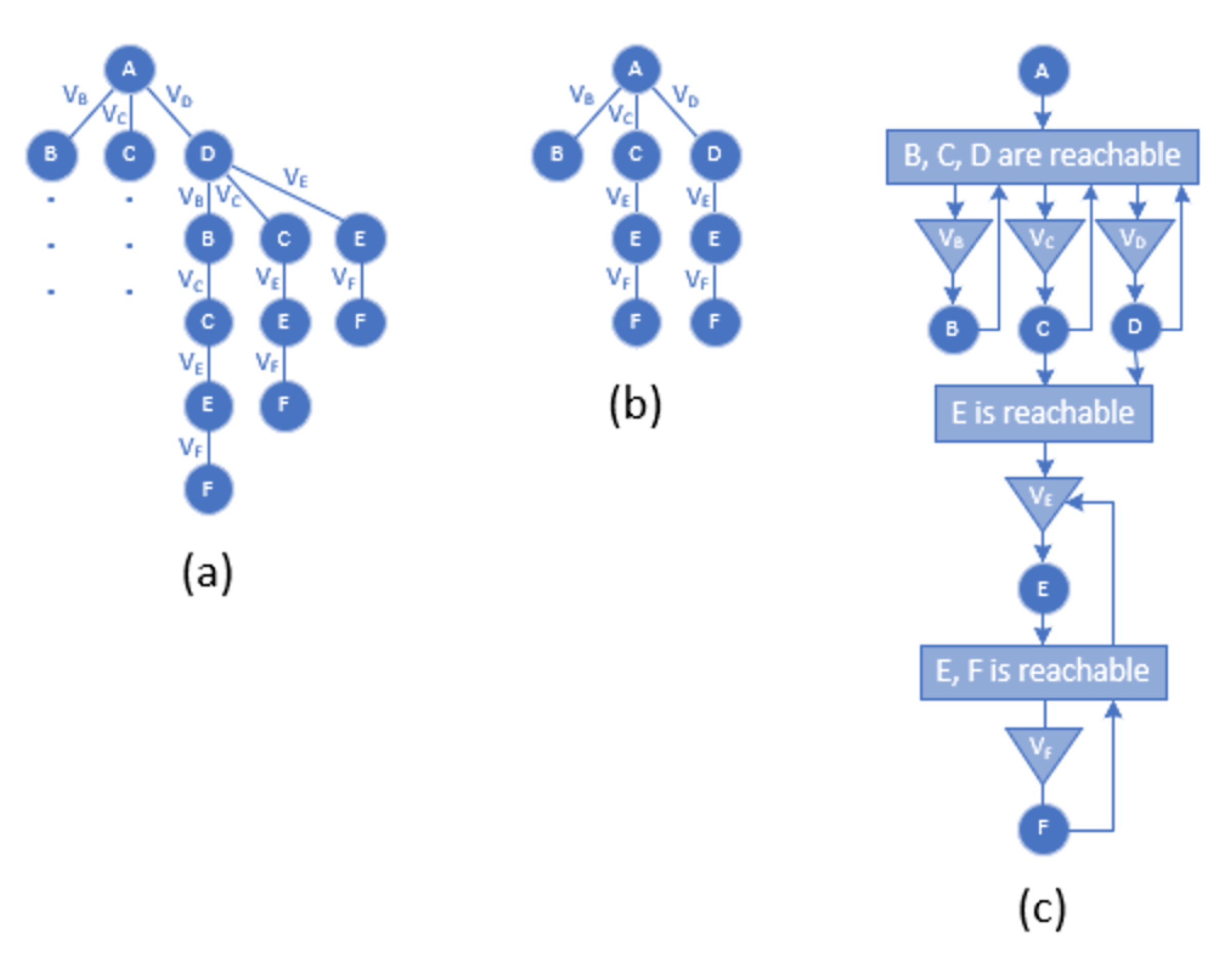 Energies 15 04123 g006