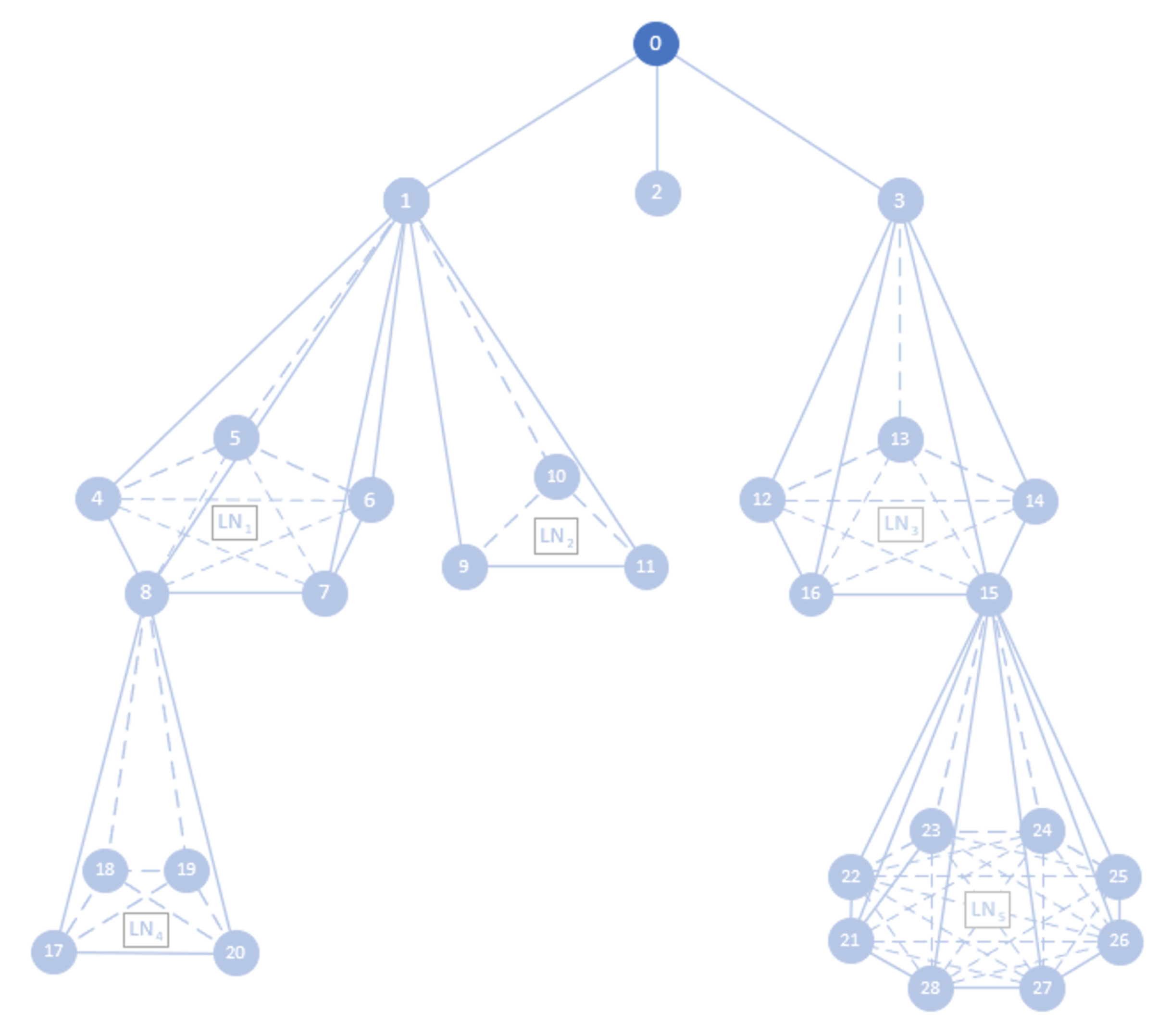 Energies 15 04123 g011