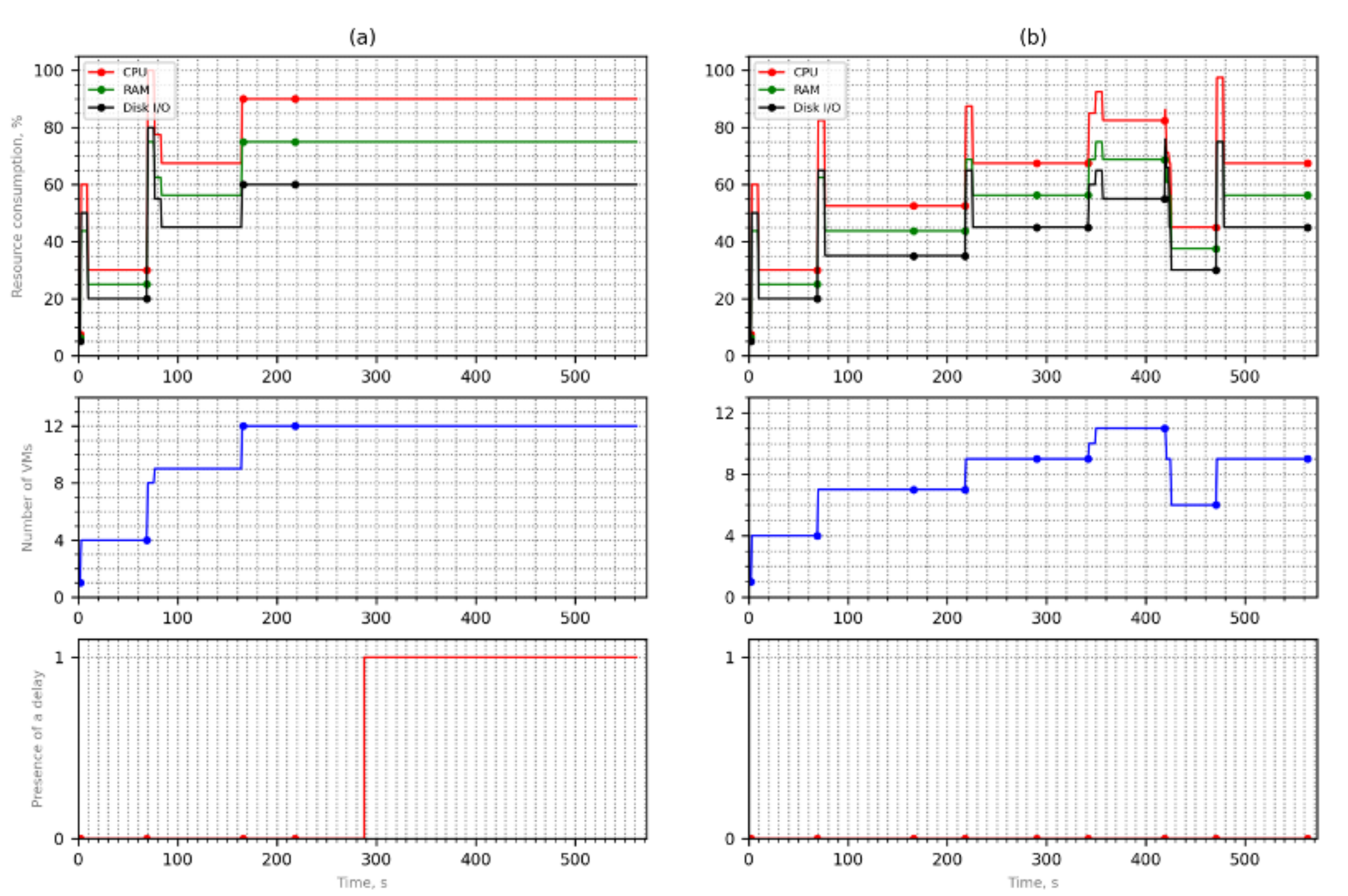 Energies 15 04123 g012