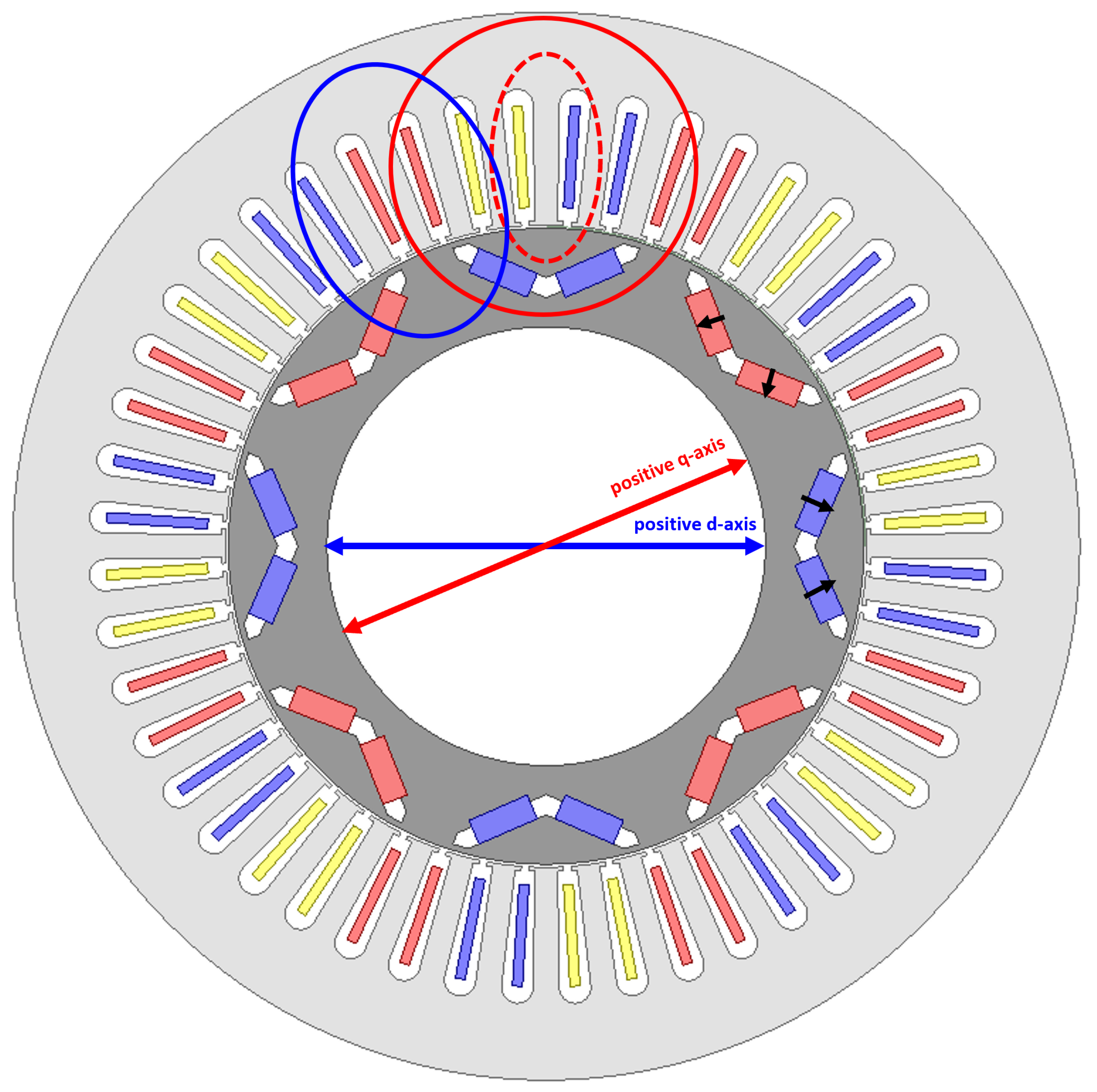 Energies 15 04124 g001 550