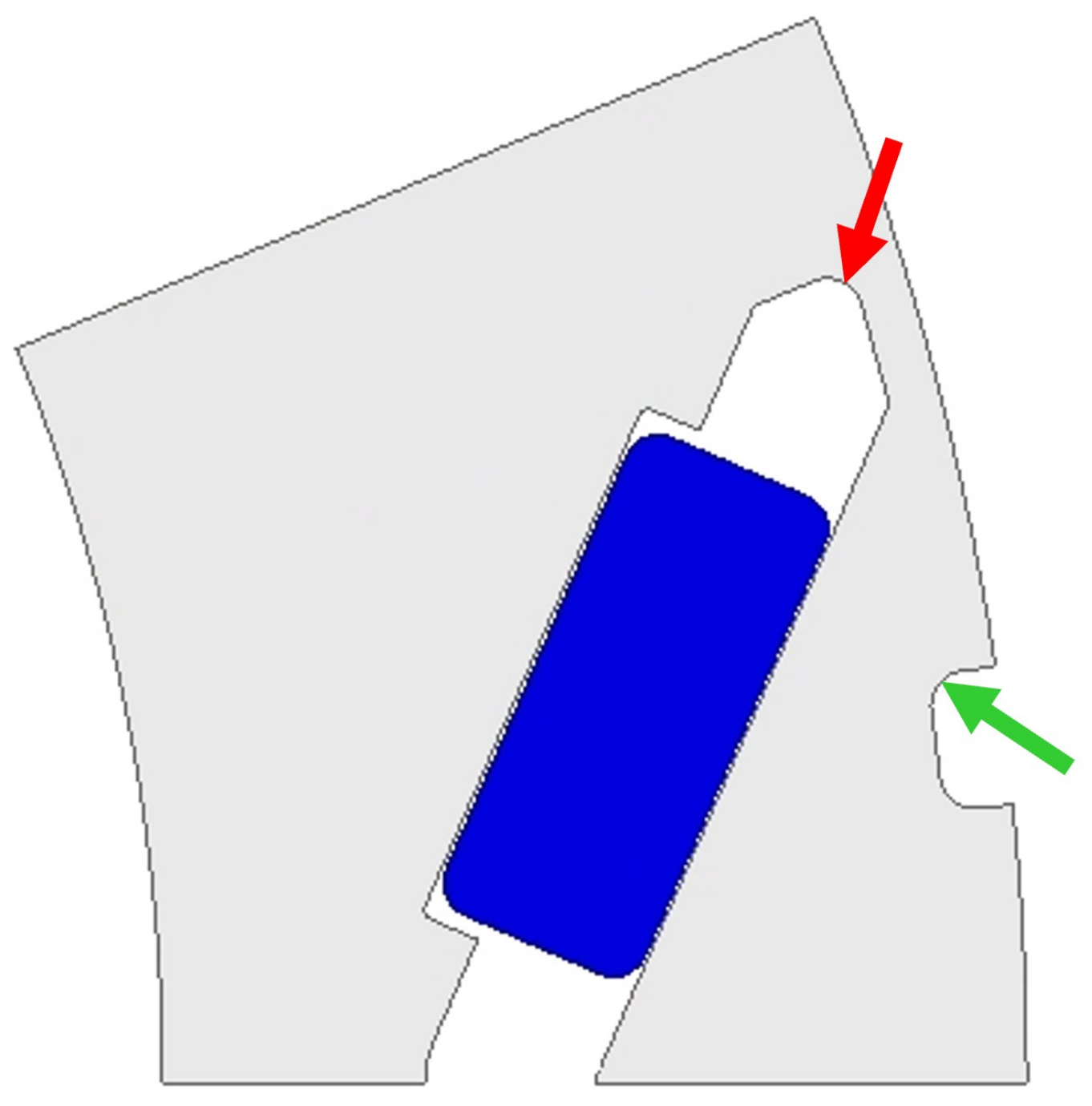 Energies 15 04124 g007 550