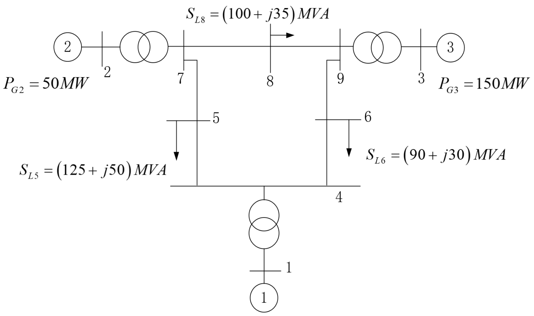Energies 15 04127 g003 550