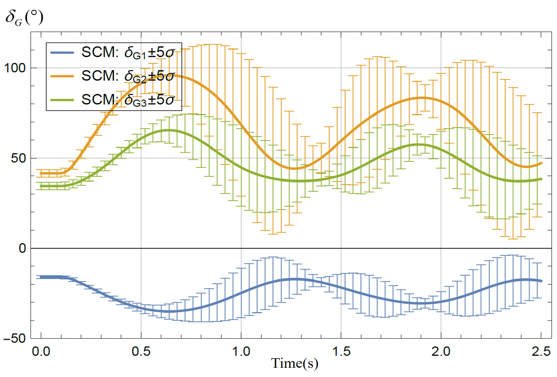 Energies 15 04127 g006 550