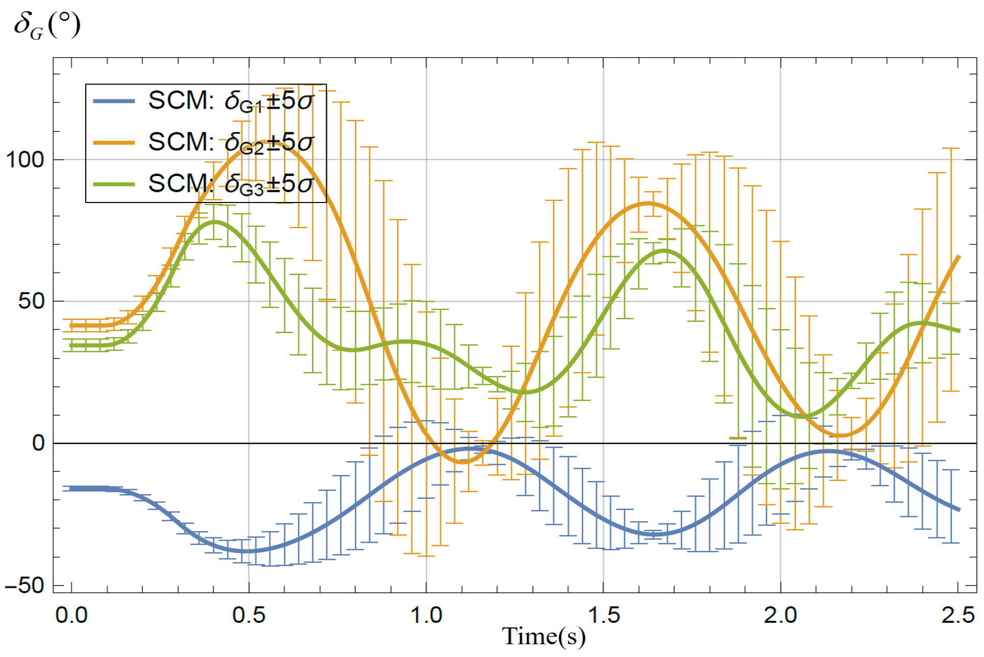 Energies 15 04127 g007 550