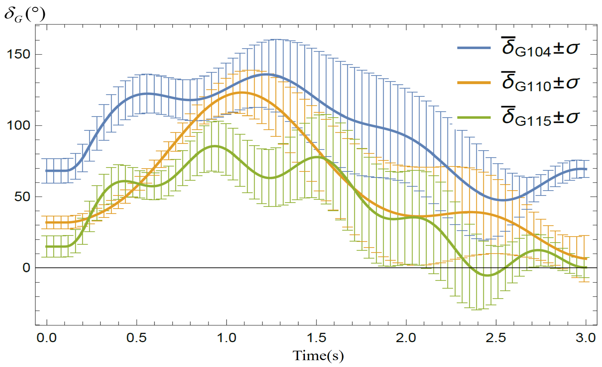 Energies 15 04127 g010 550