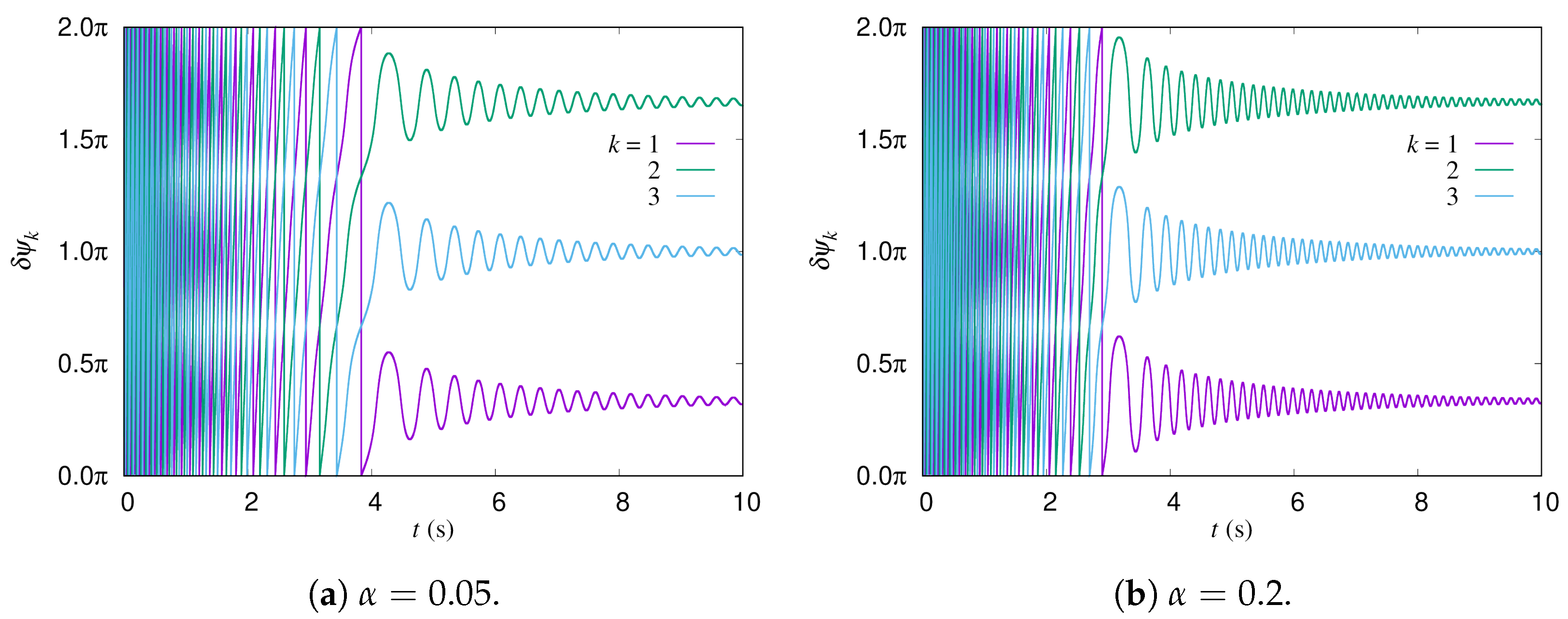 Energies 15 04130 g006 550