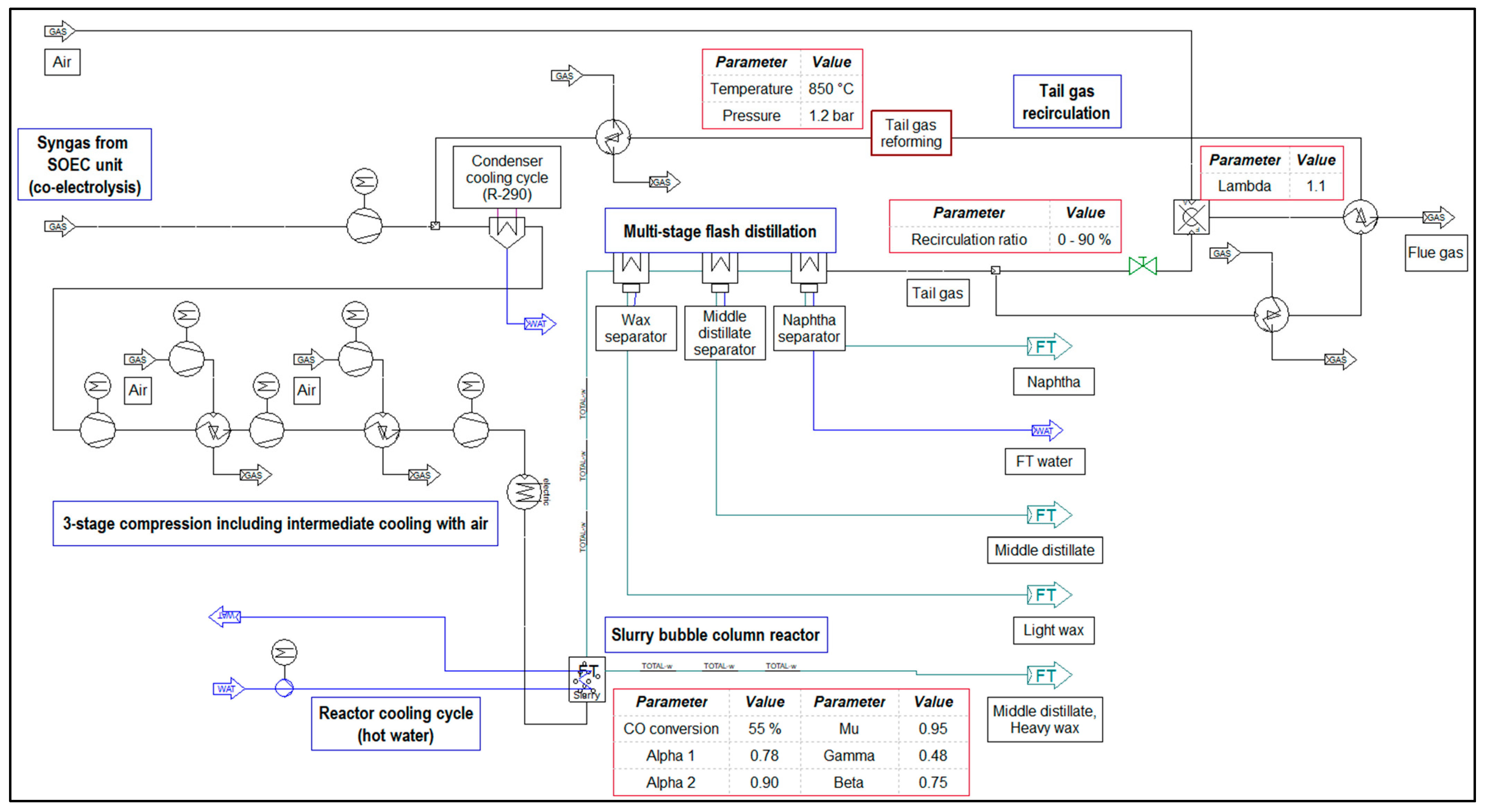 Energies 15 04134 g004
