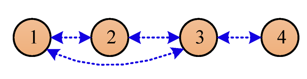 Energies 15 04136 g003