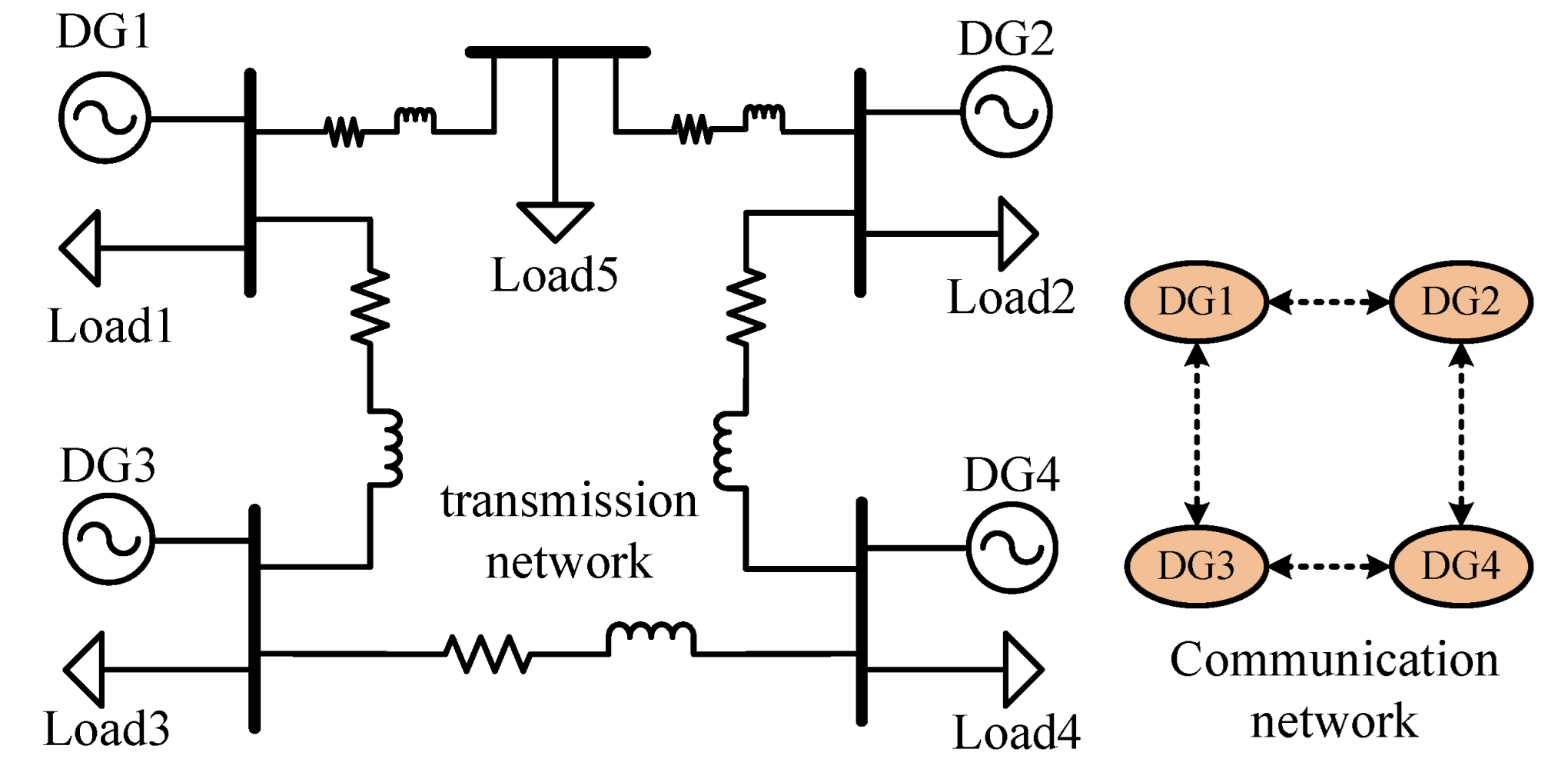 Energies 15 04136 g005