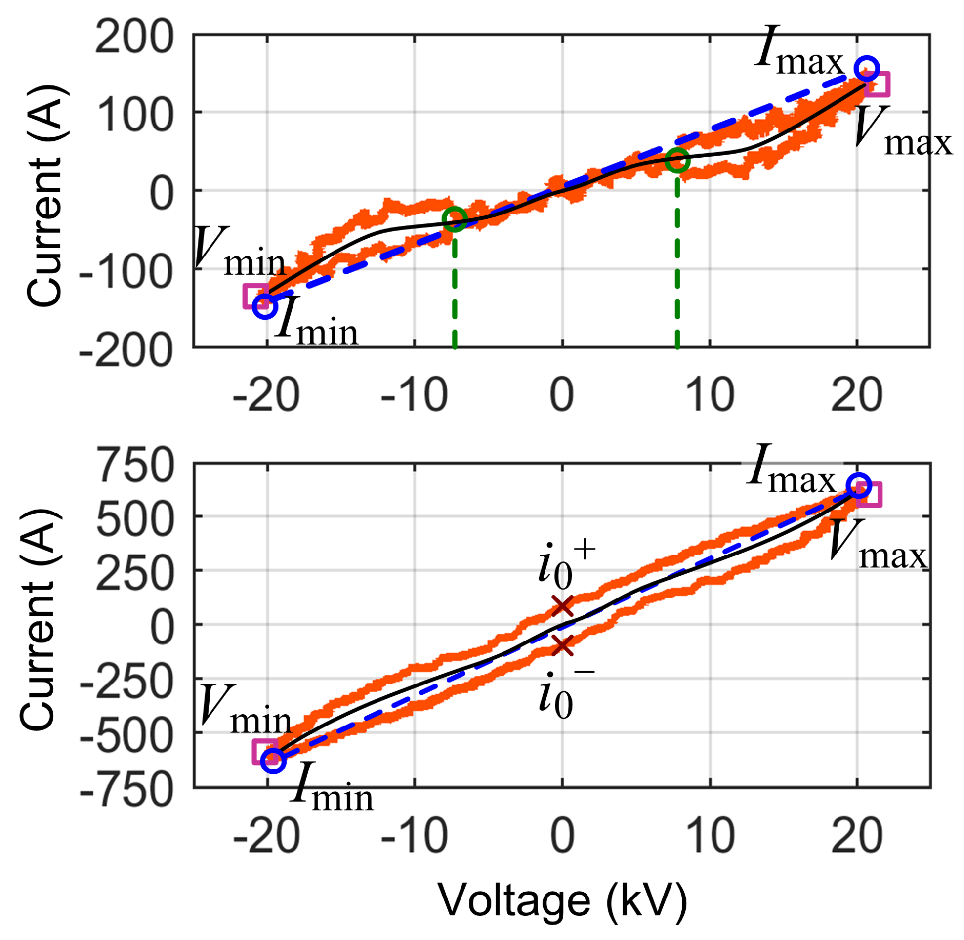 Energies 15 04141 g001