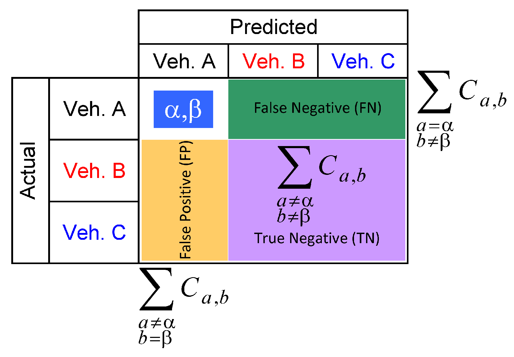 Energies 15 04141 g003