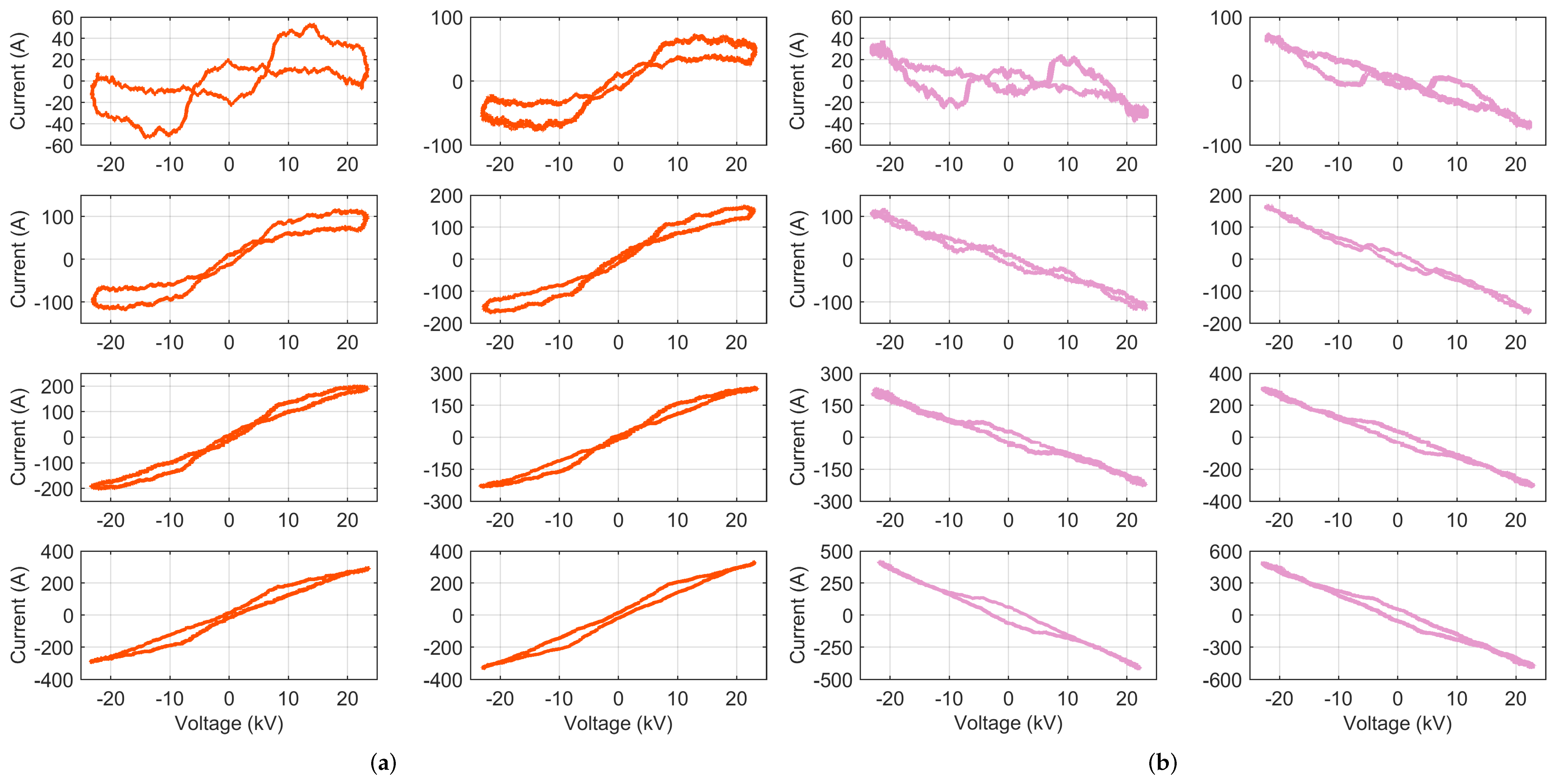 Energies 15 04141 g005