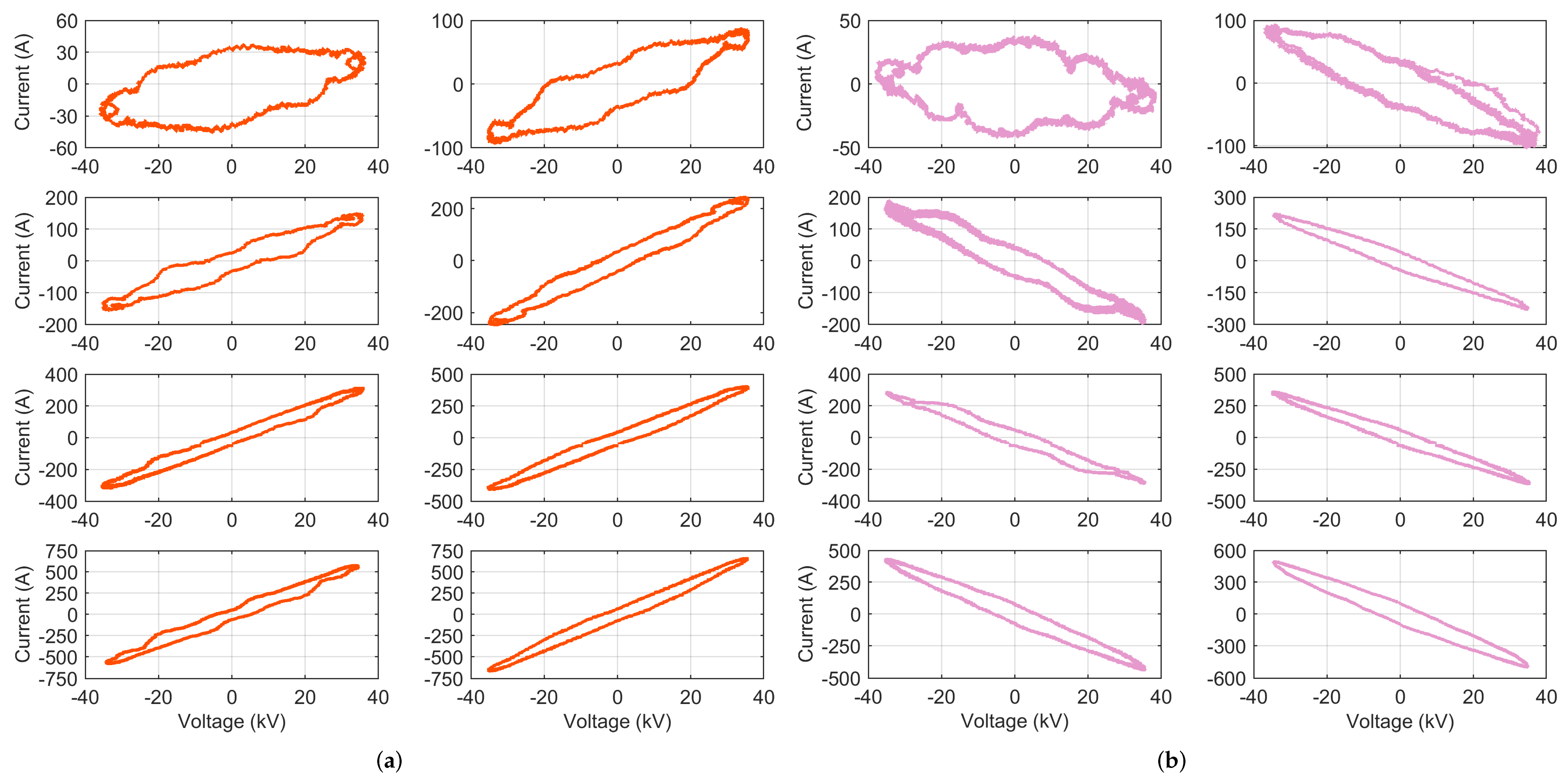 Energies 15 04141 g006