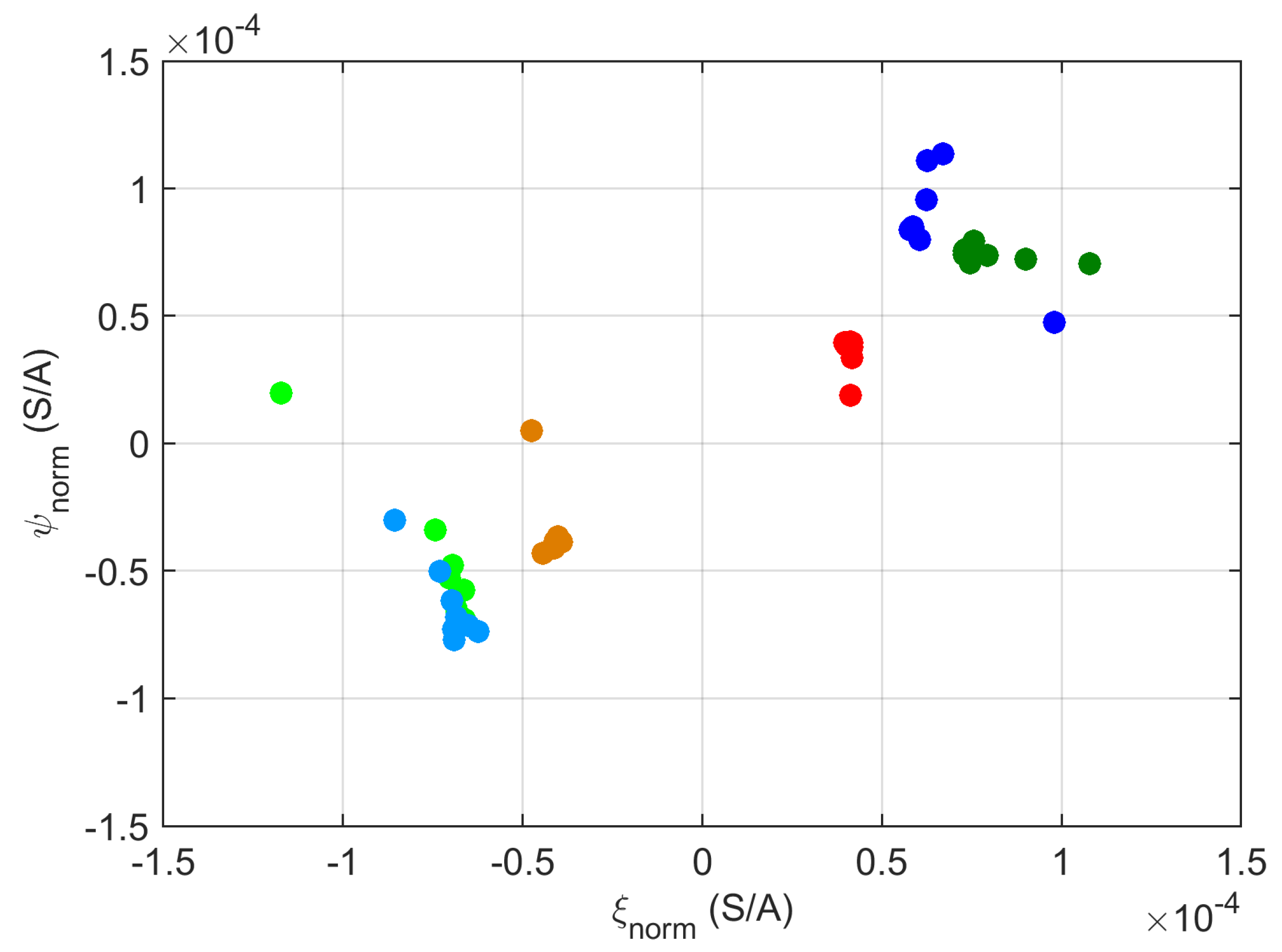 Energies 15 04141 g008