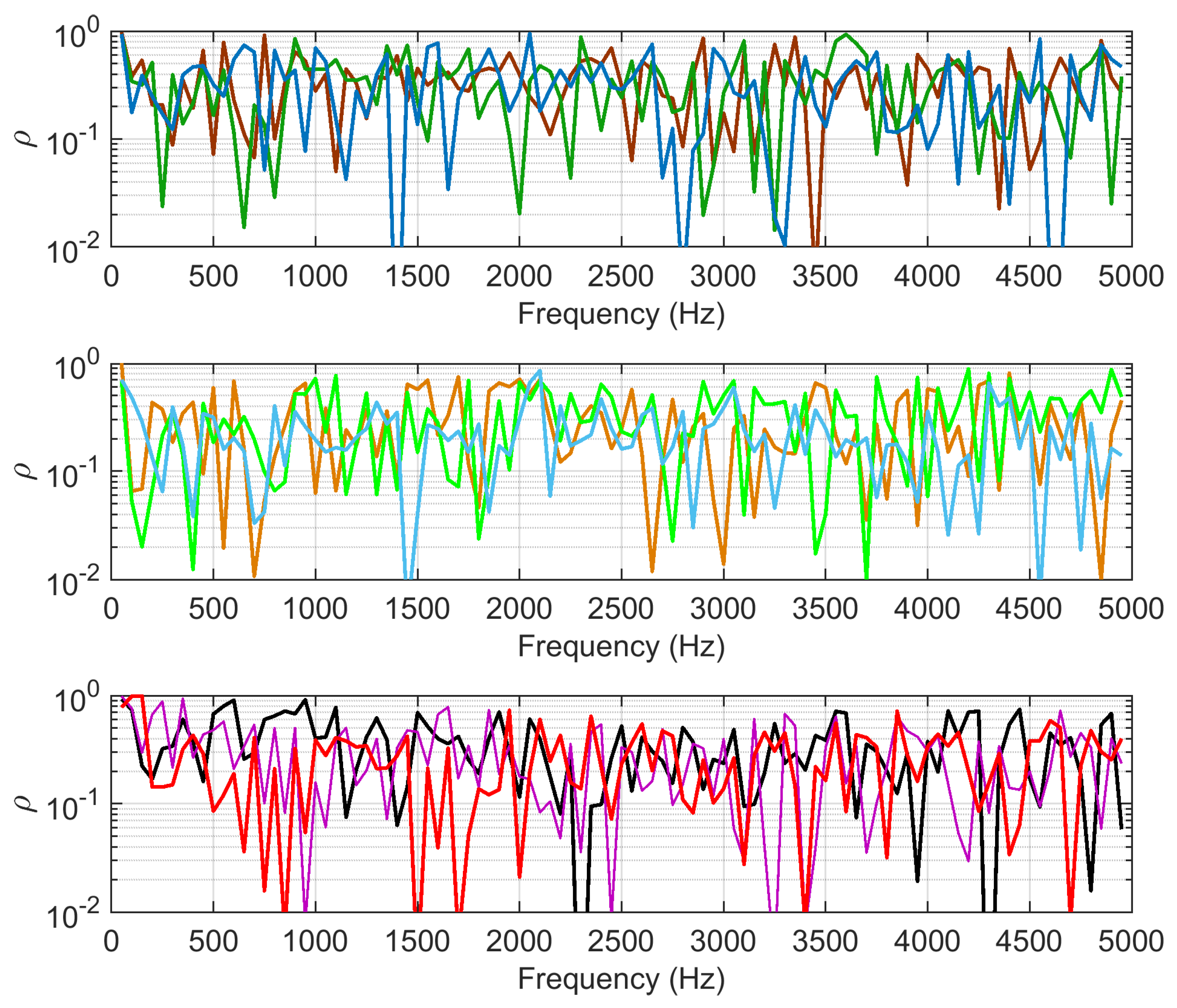 Energies 15 04141 g013