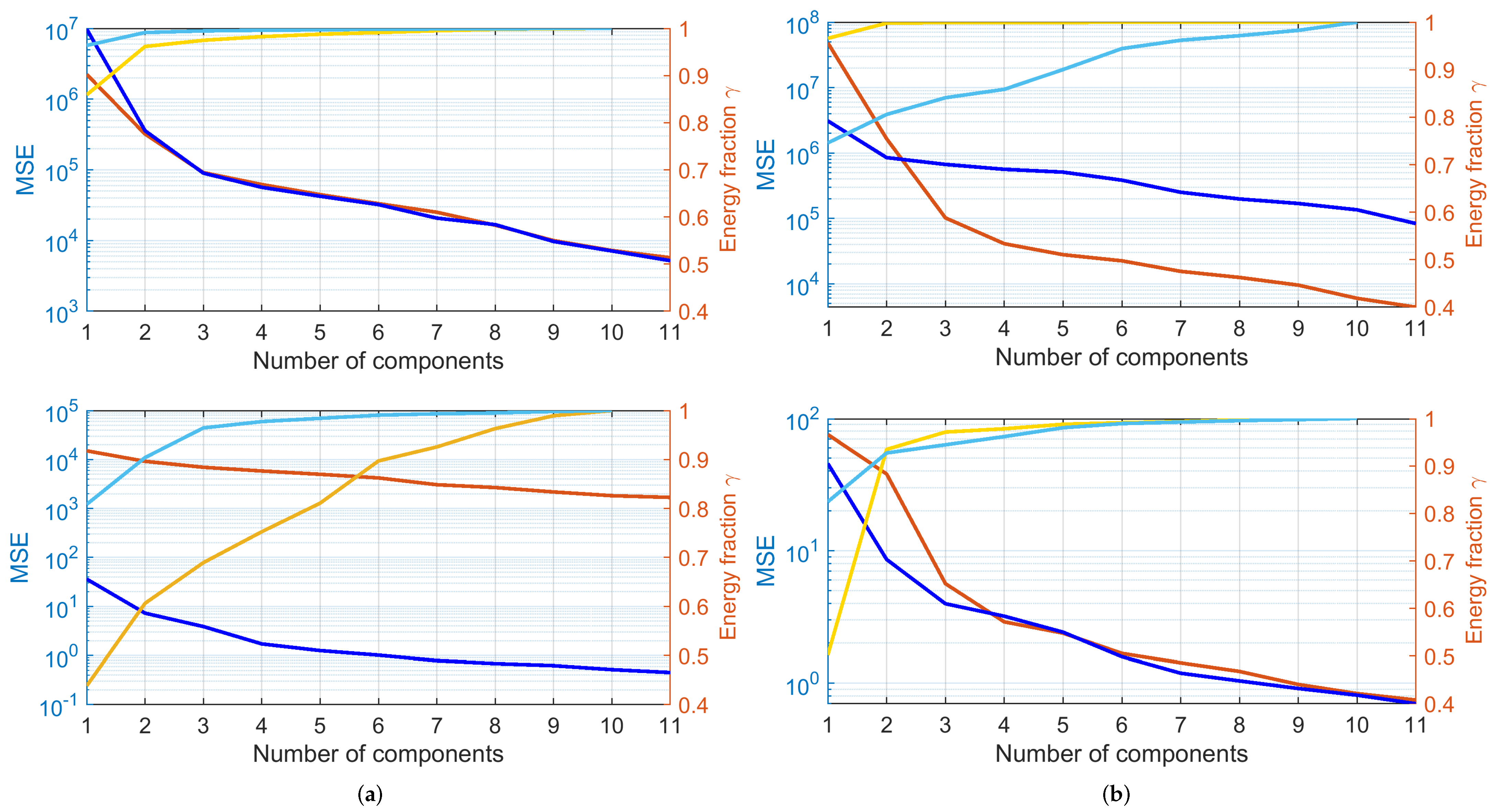 Energies 15 04141 g014