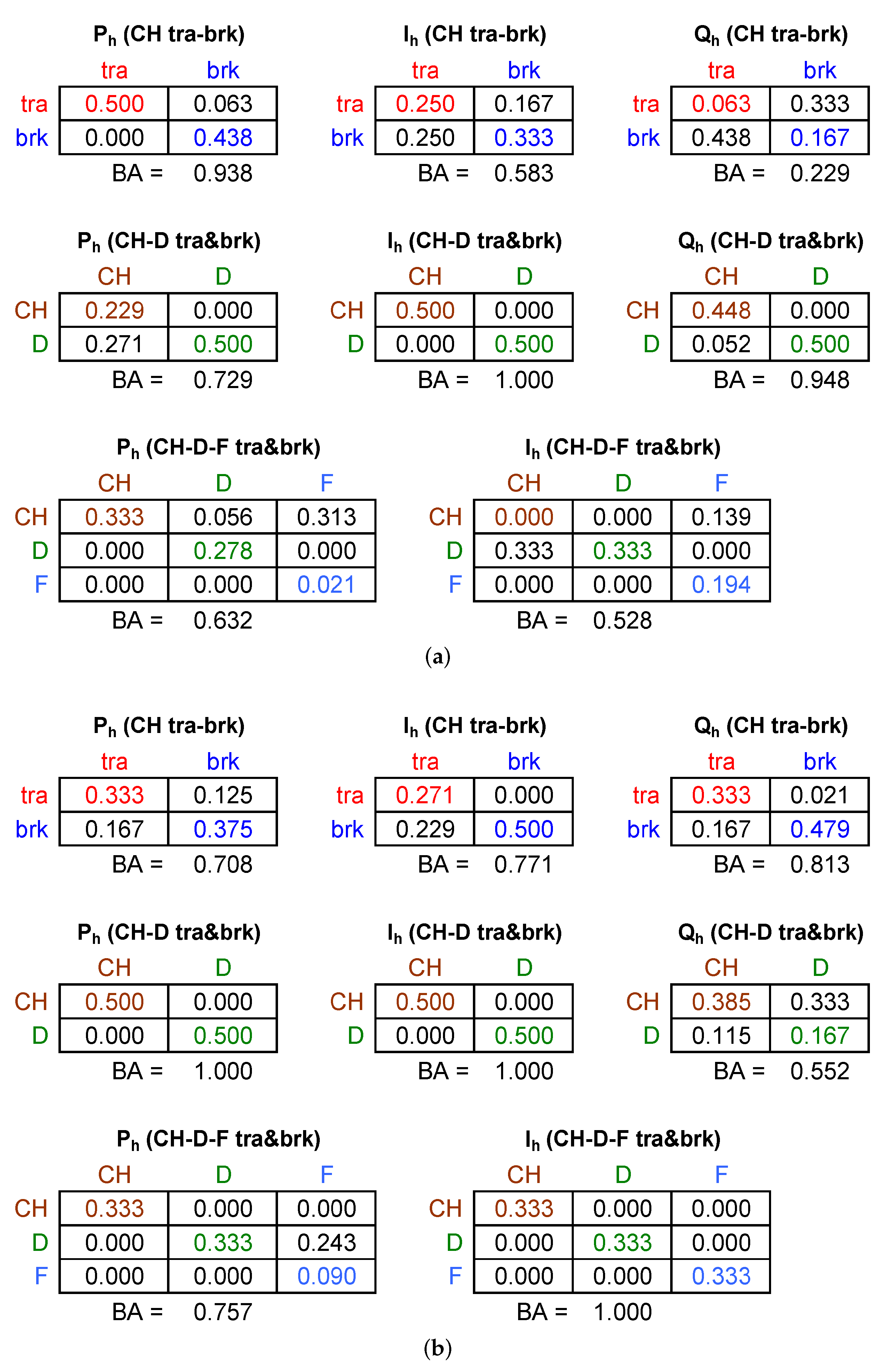 Energies 15 04141 g016