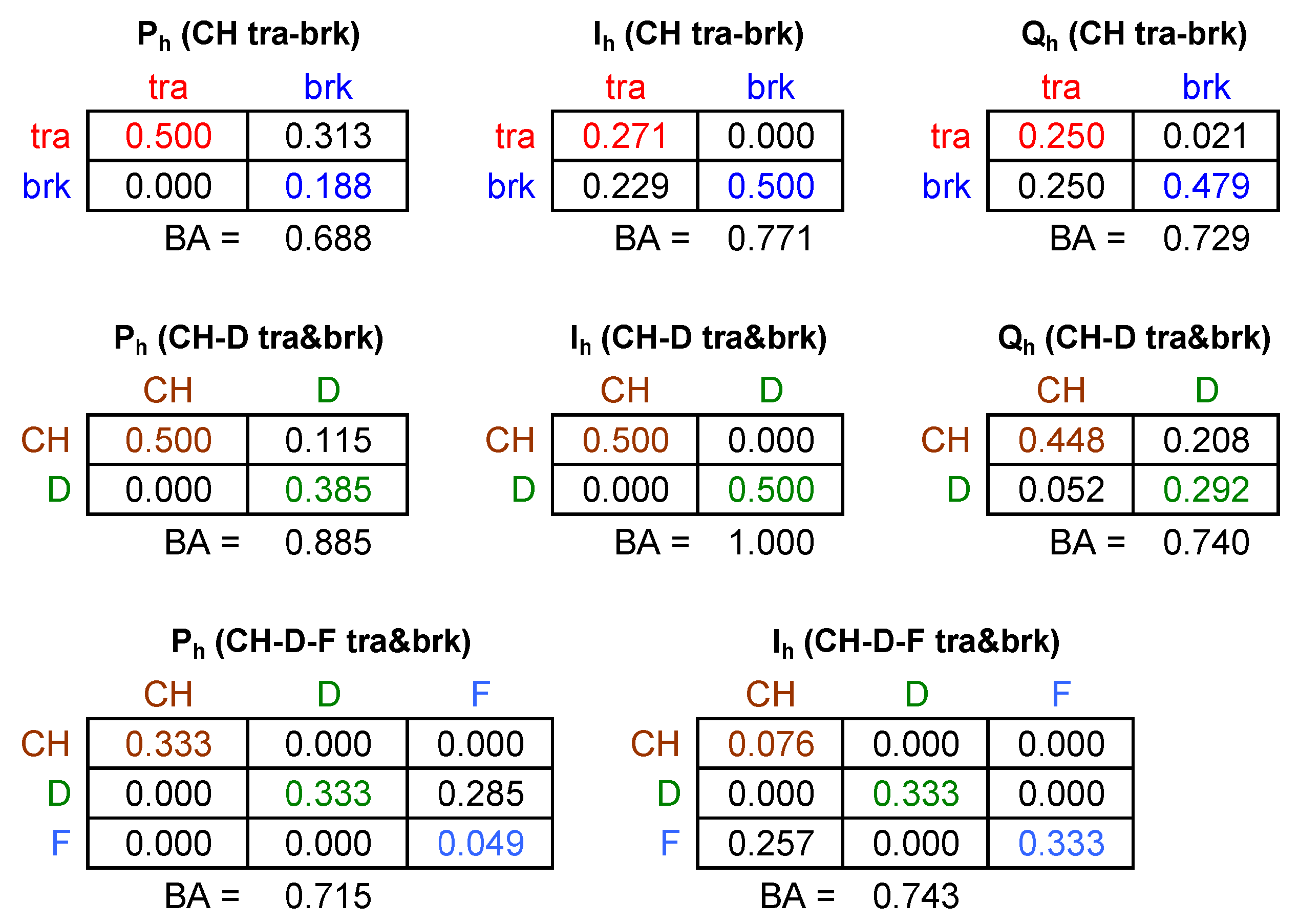 Energies 15 04141 g017