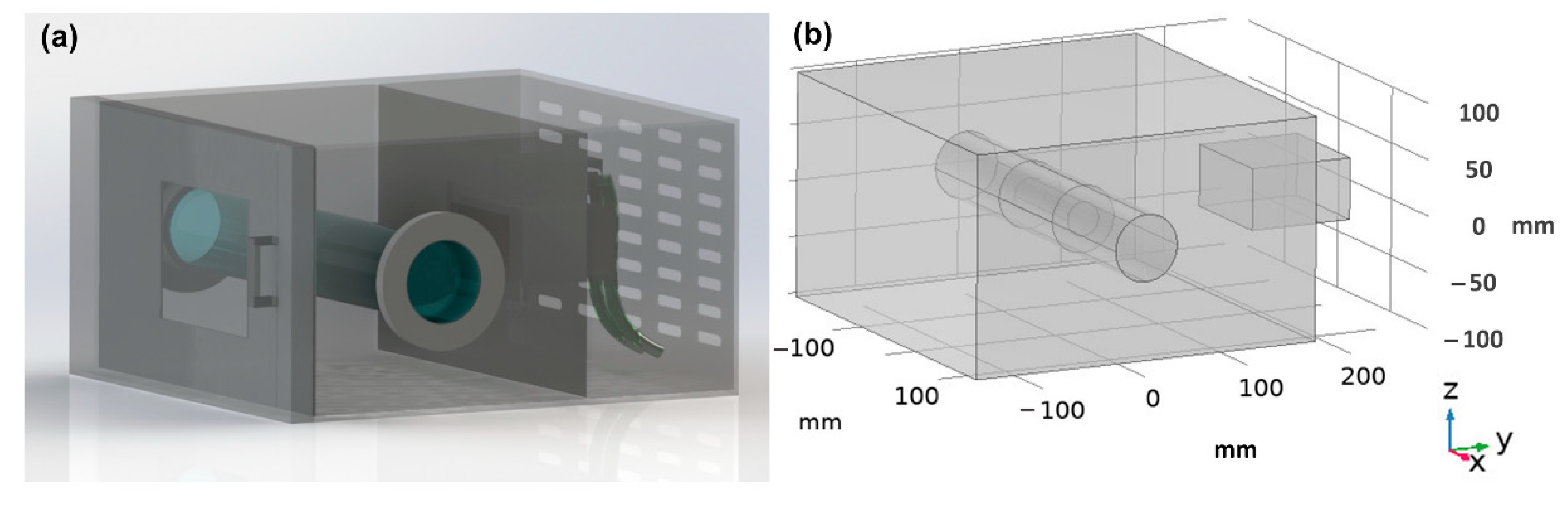 Energies 15 04143 g002