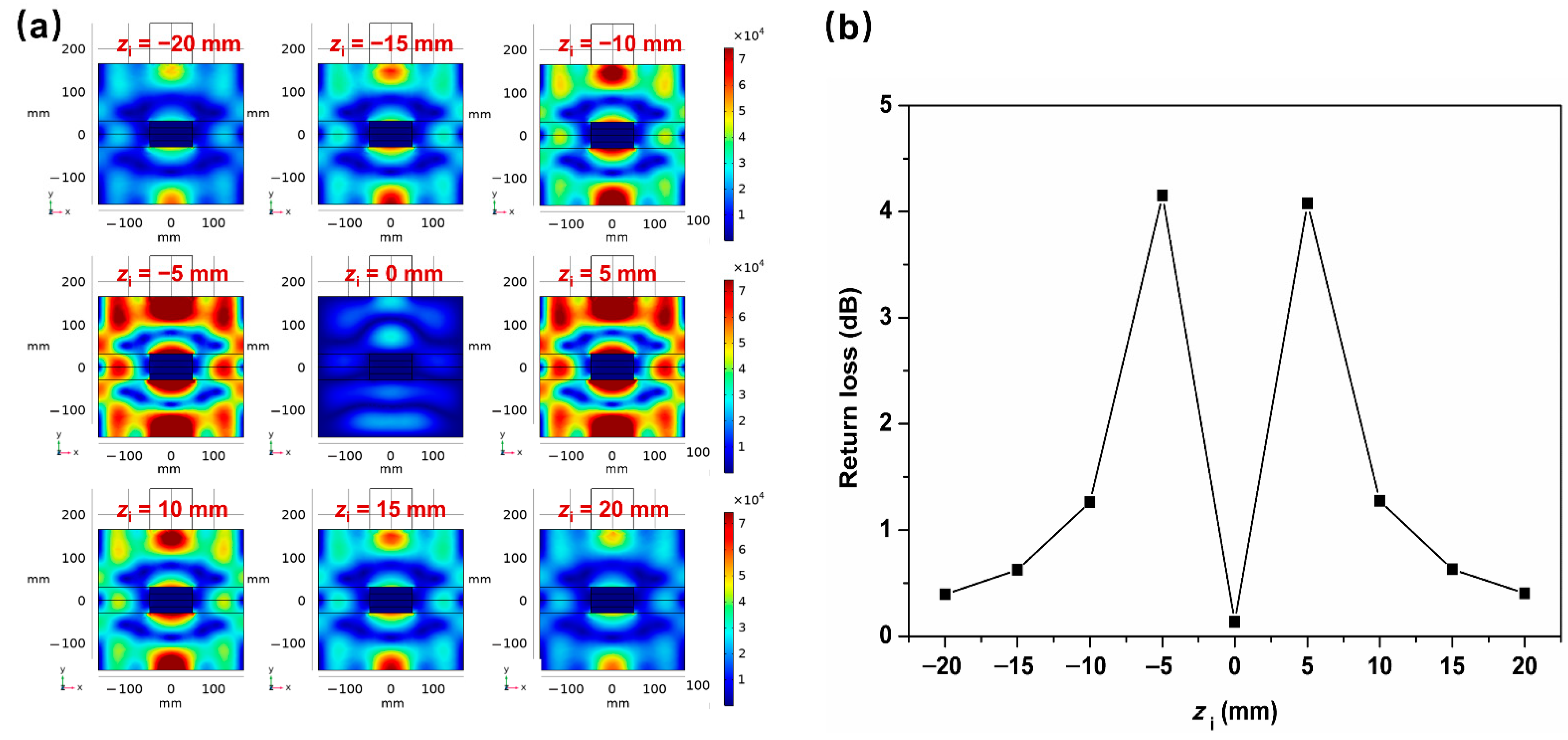 Energies 15 04143 g003