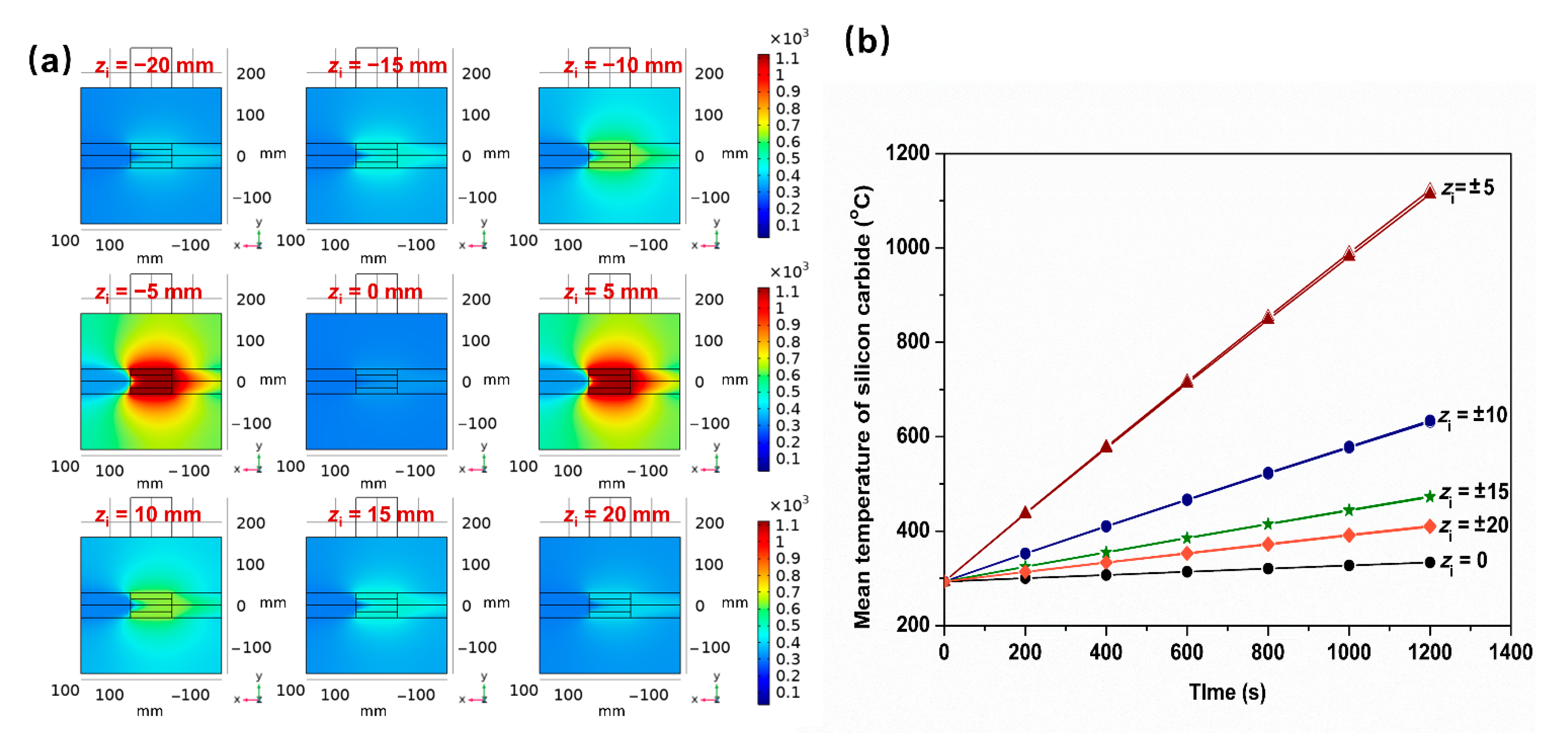 Energies 15 04143 g004