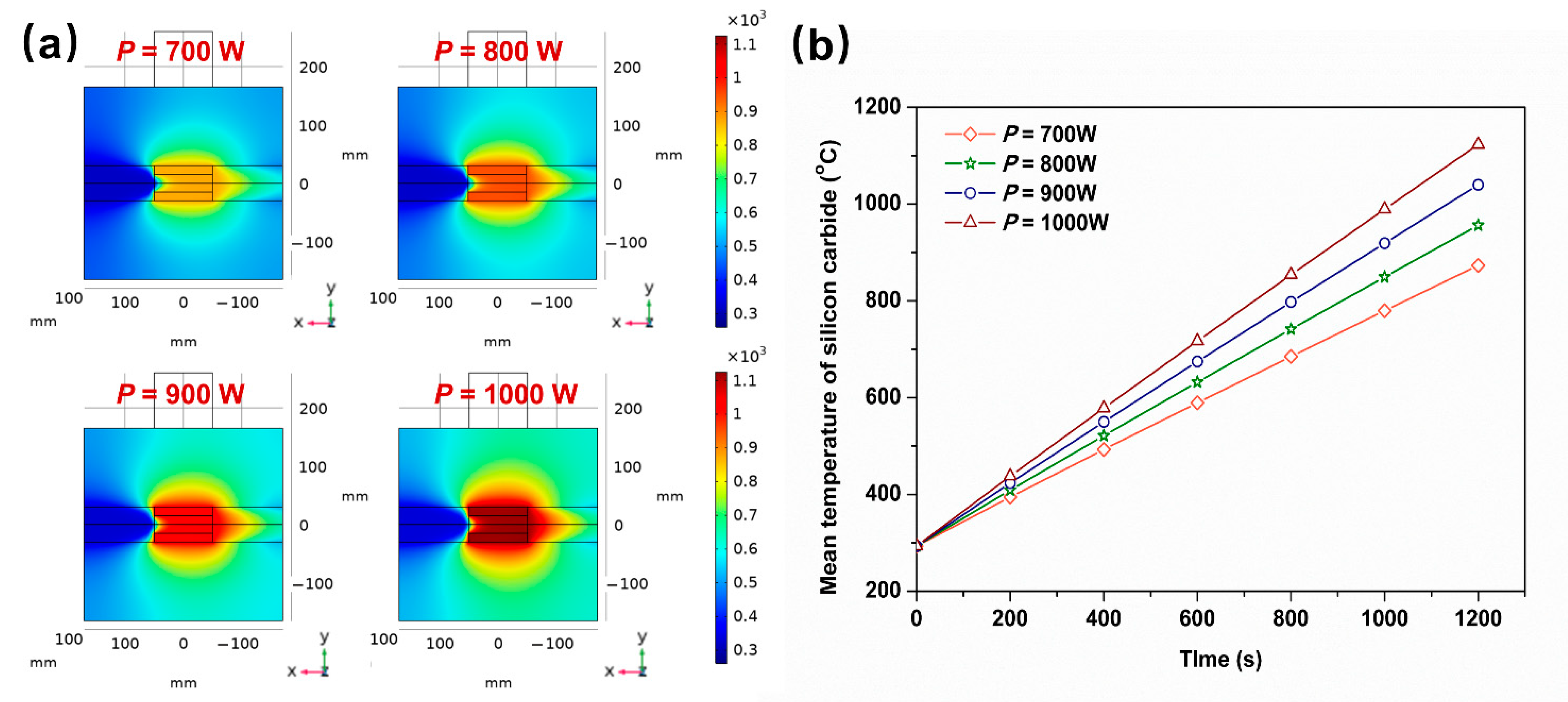 Energies 15 04143 g006