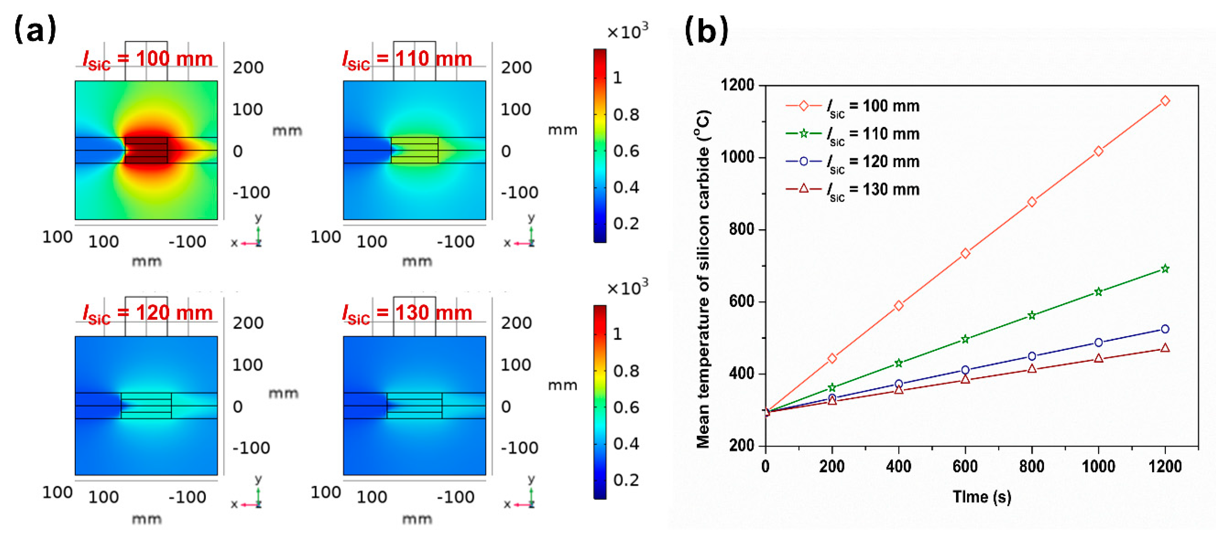 Energies 15 04143 g008
