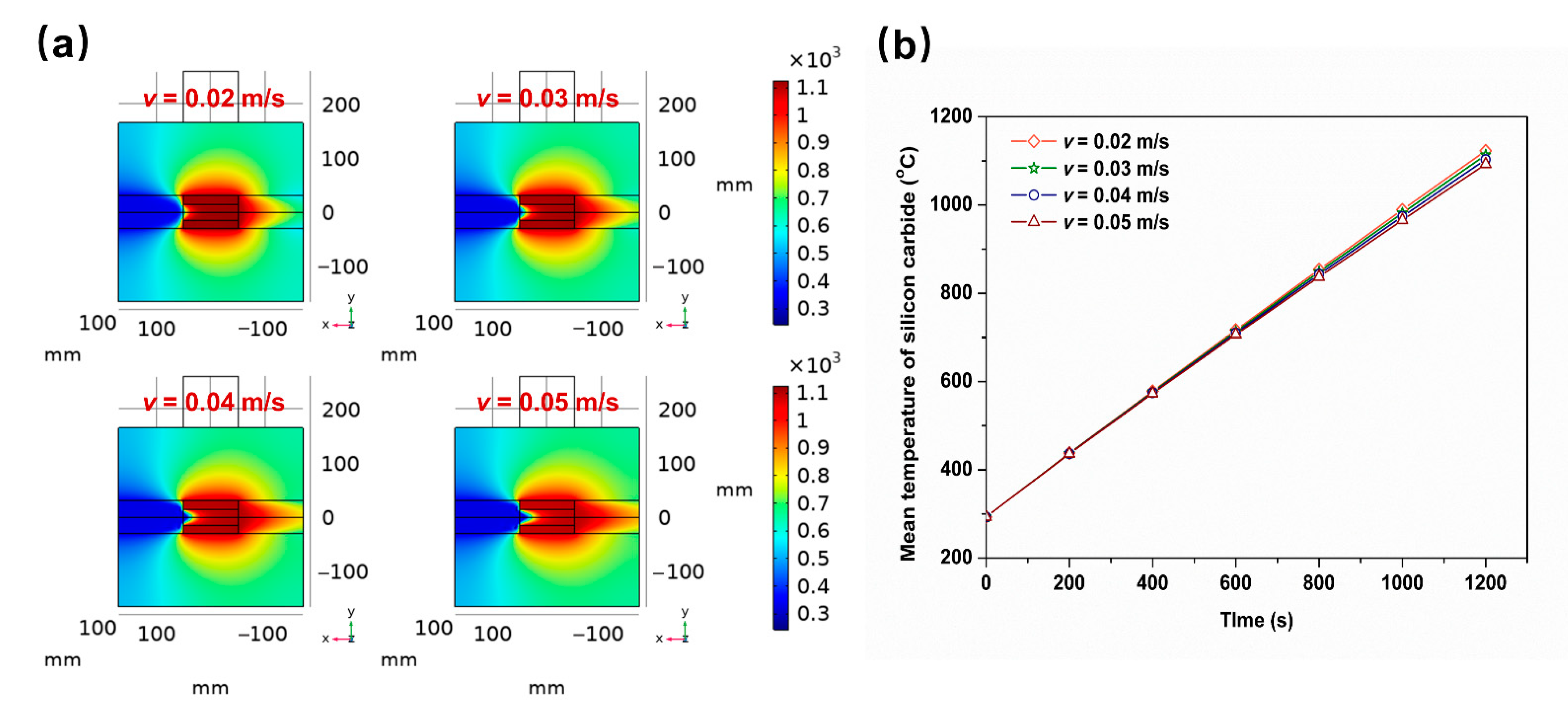 Energies 15 04143 g009