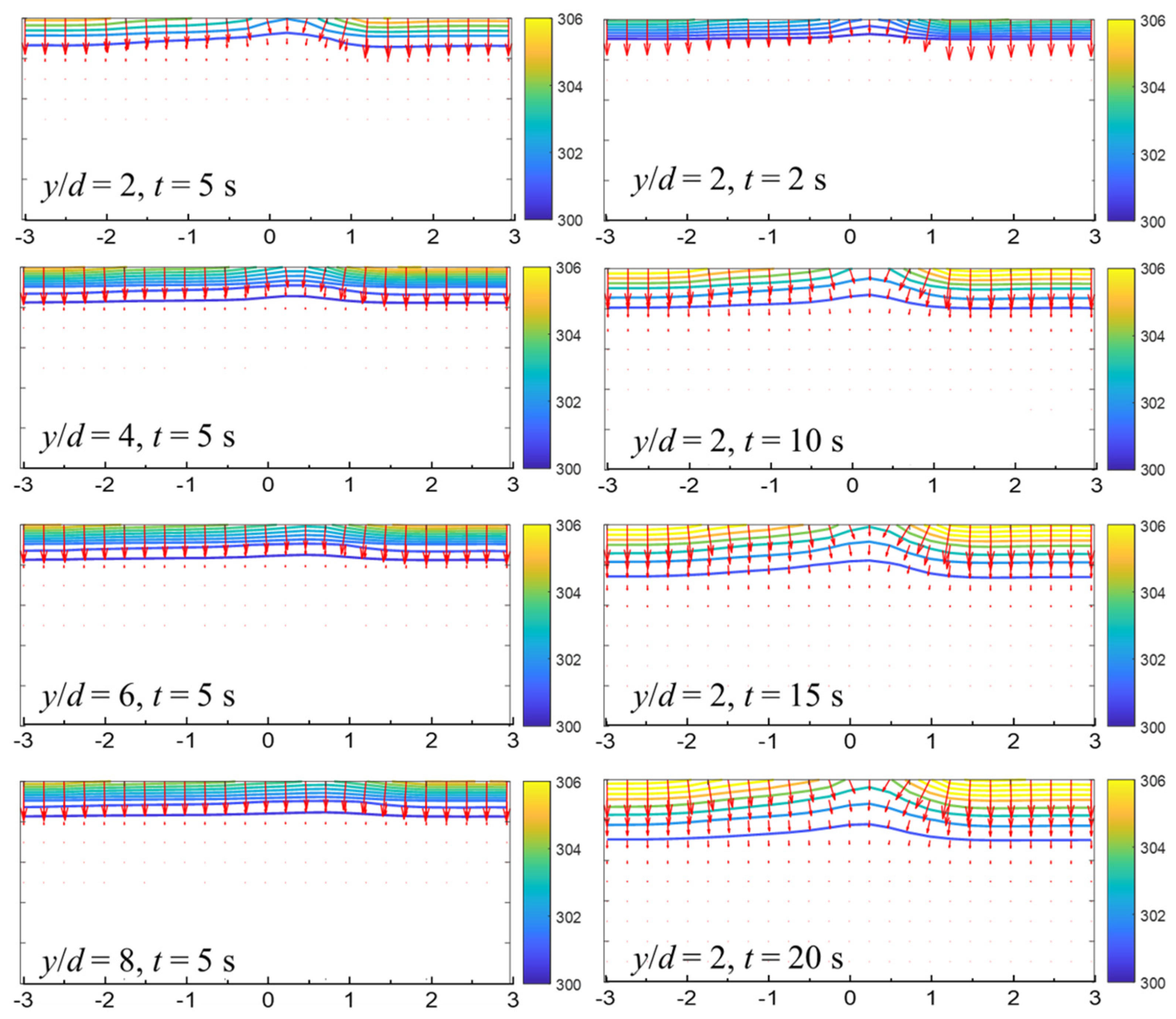 Energies 15 04144 g002