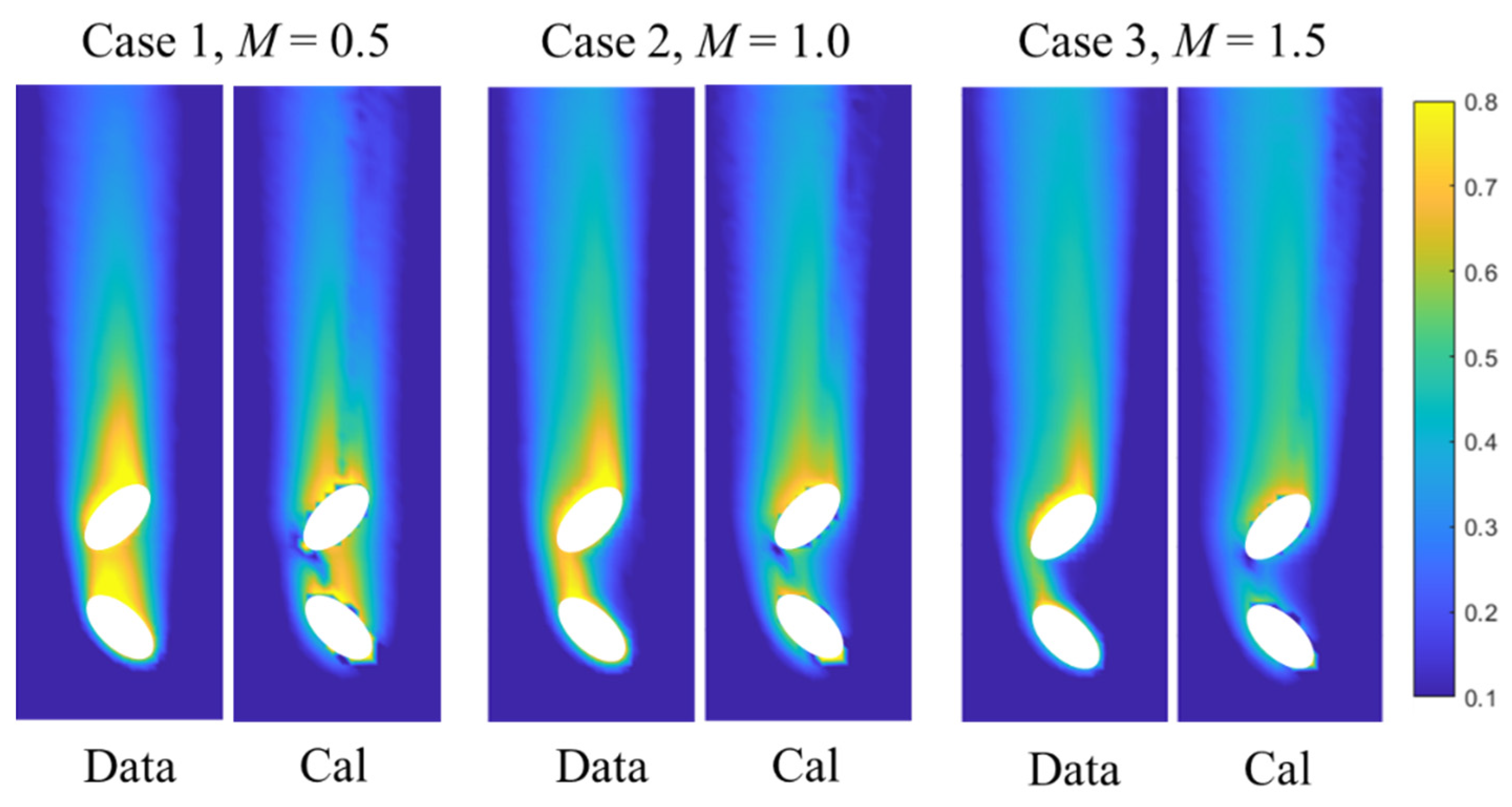 Energies 15 04144 g005
