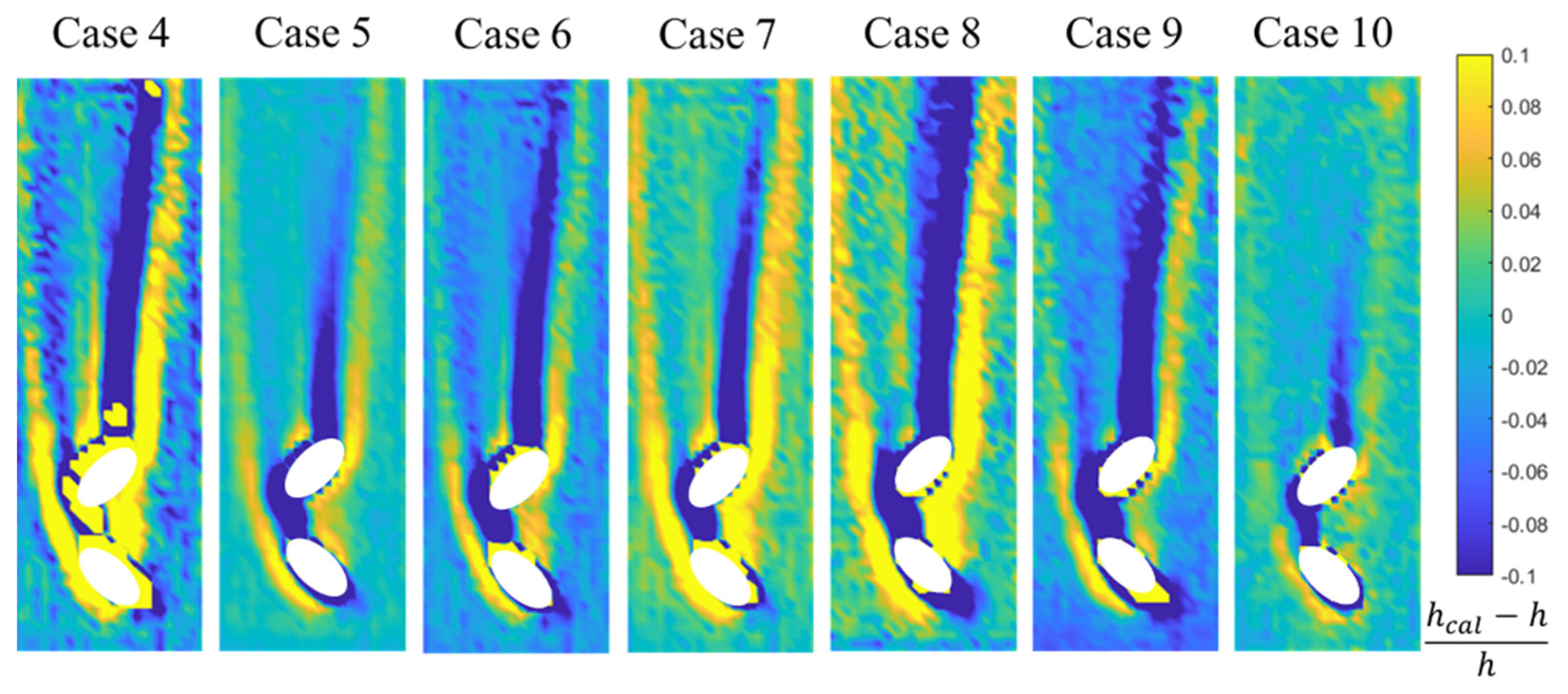Energies 15 04144 g009