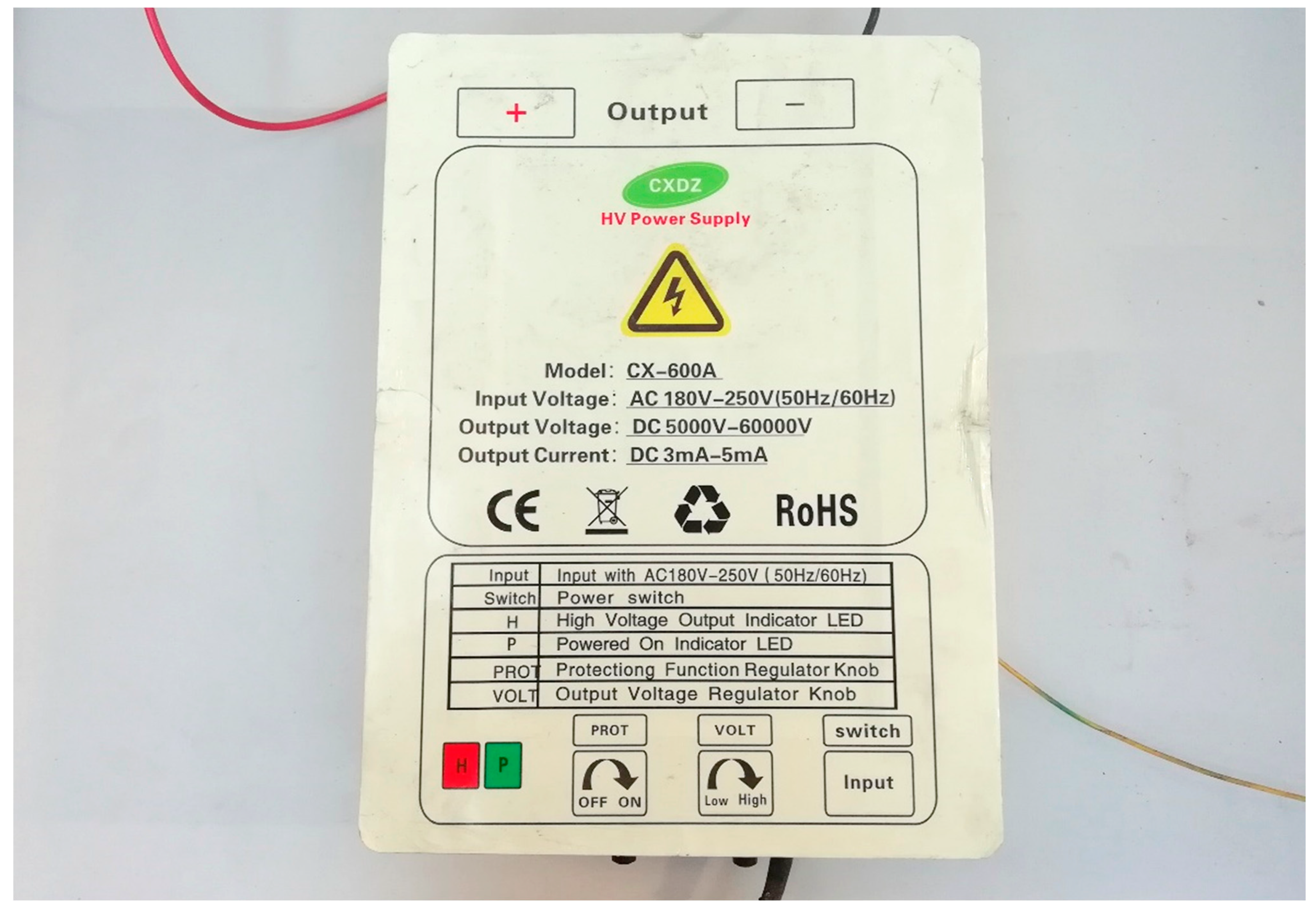 Energies 15 04148 g003 550