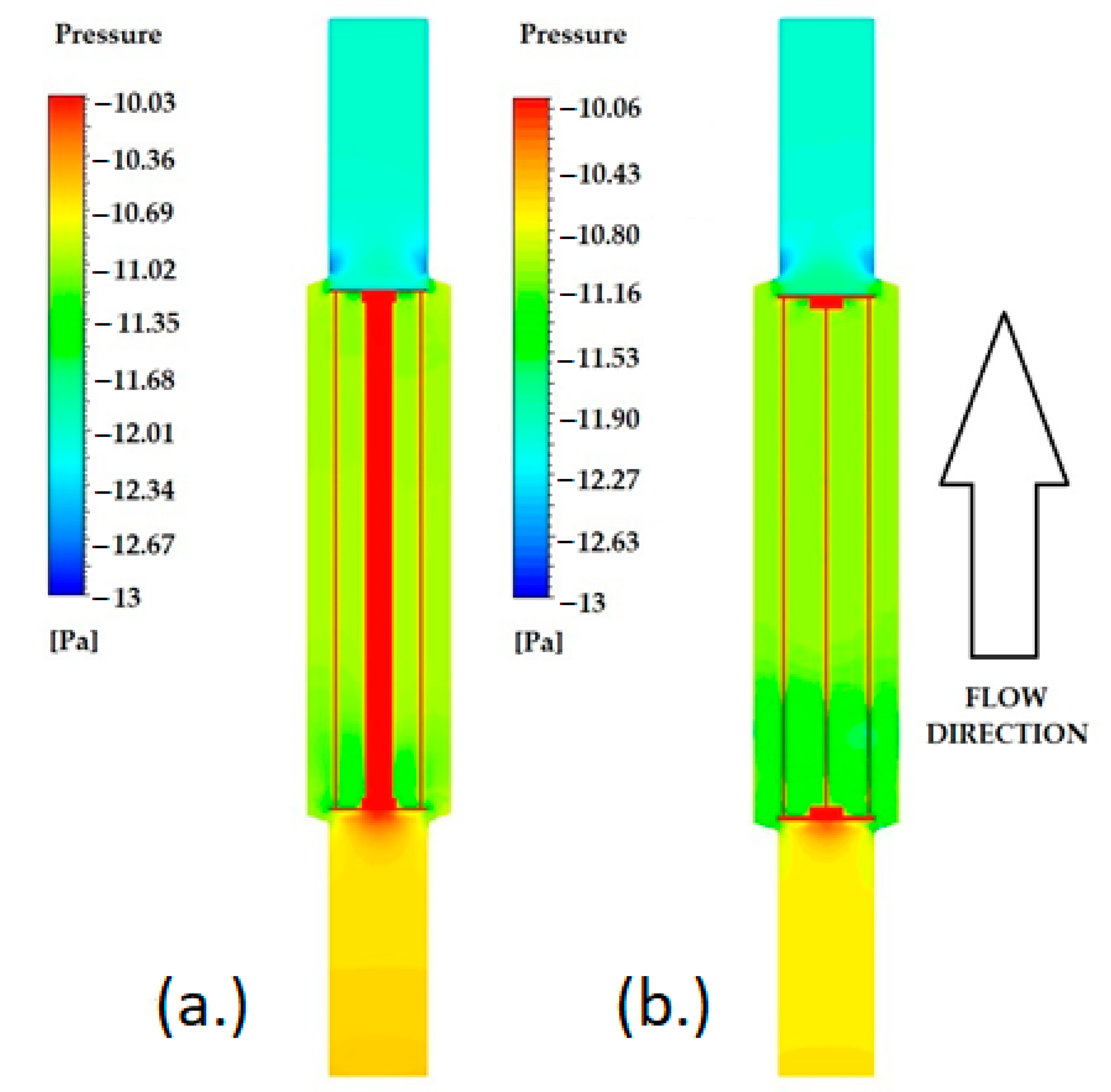 Energies 15 04148 g004 550