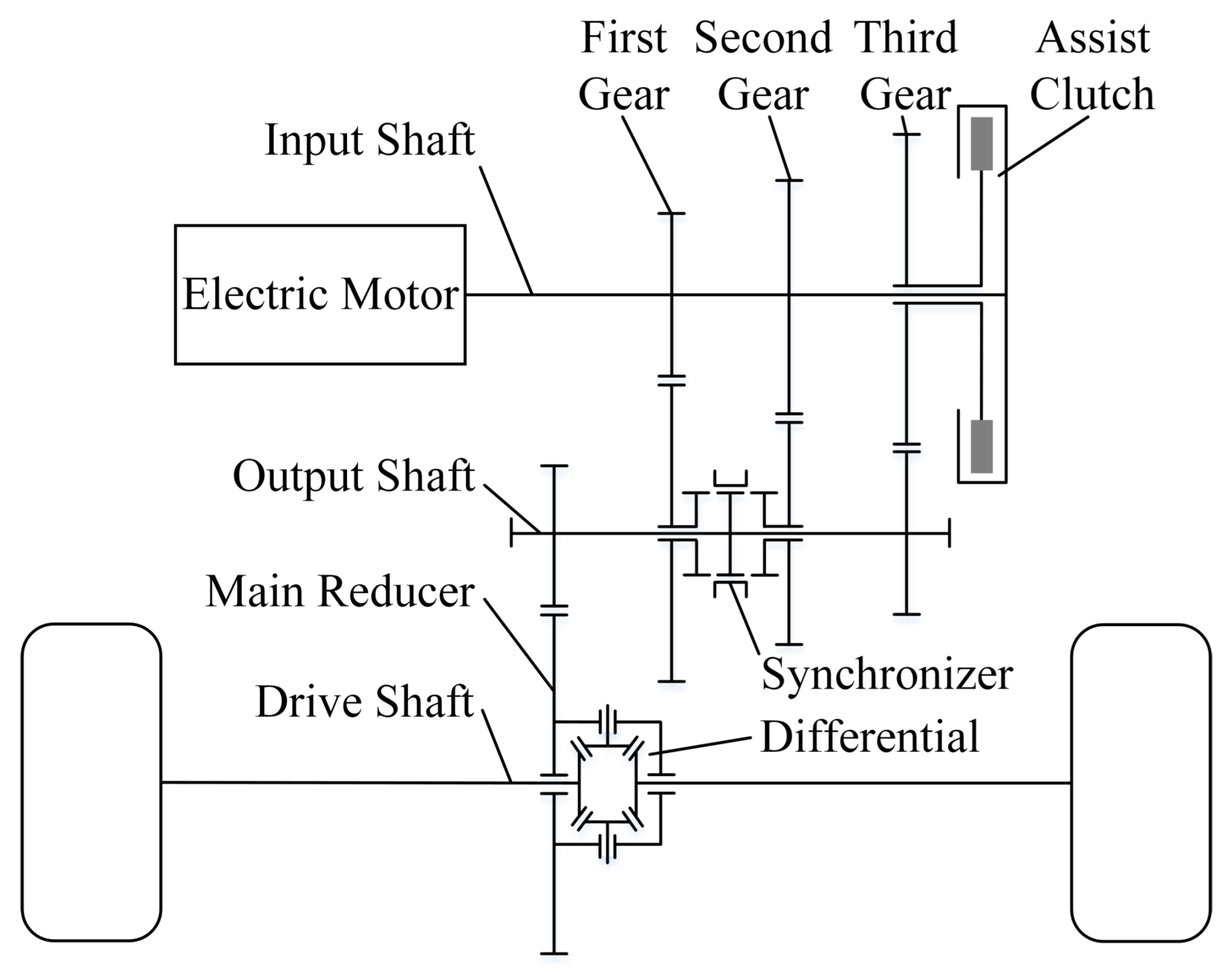 Energies 15 04149 g001 550
