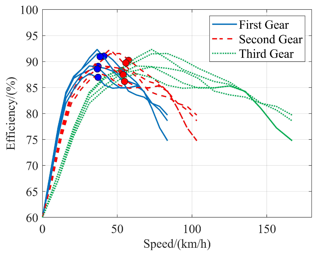 Energies 15 04149 g011 550