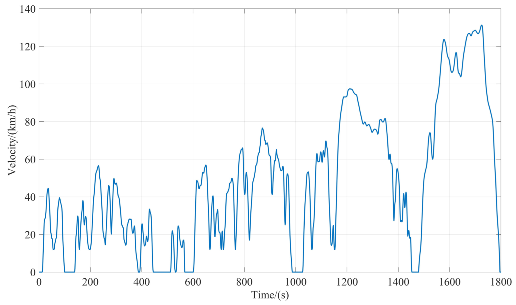 Energies 15 04149 g016 550
