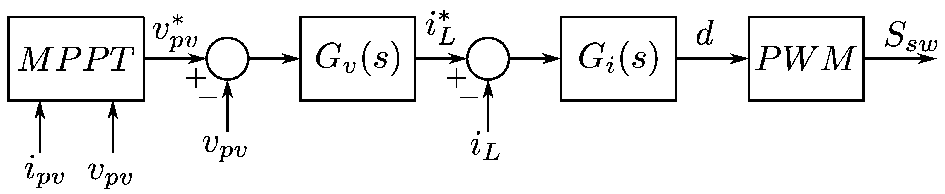 Energies 15 04151 g007