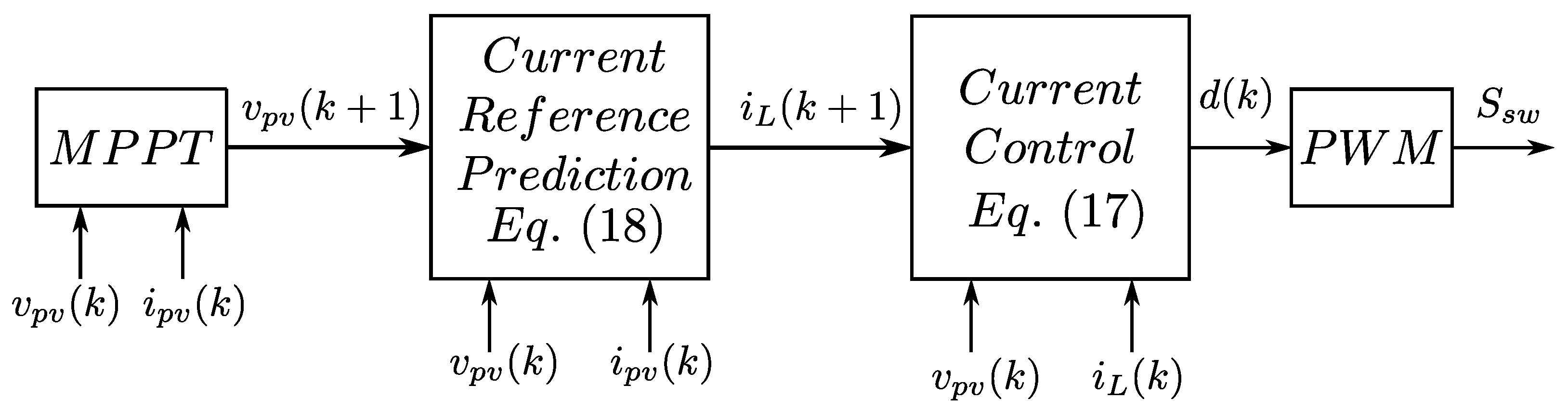 Energies 15 04151 g008