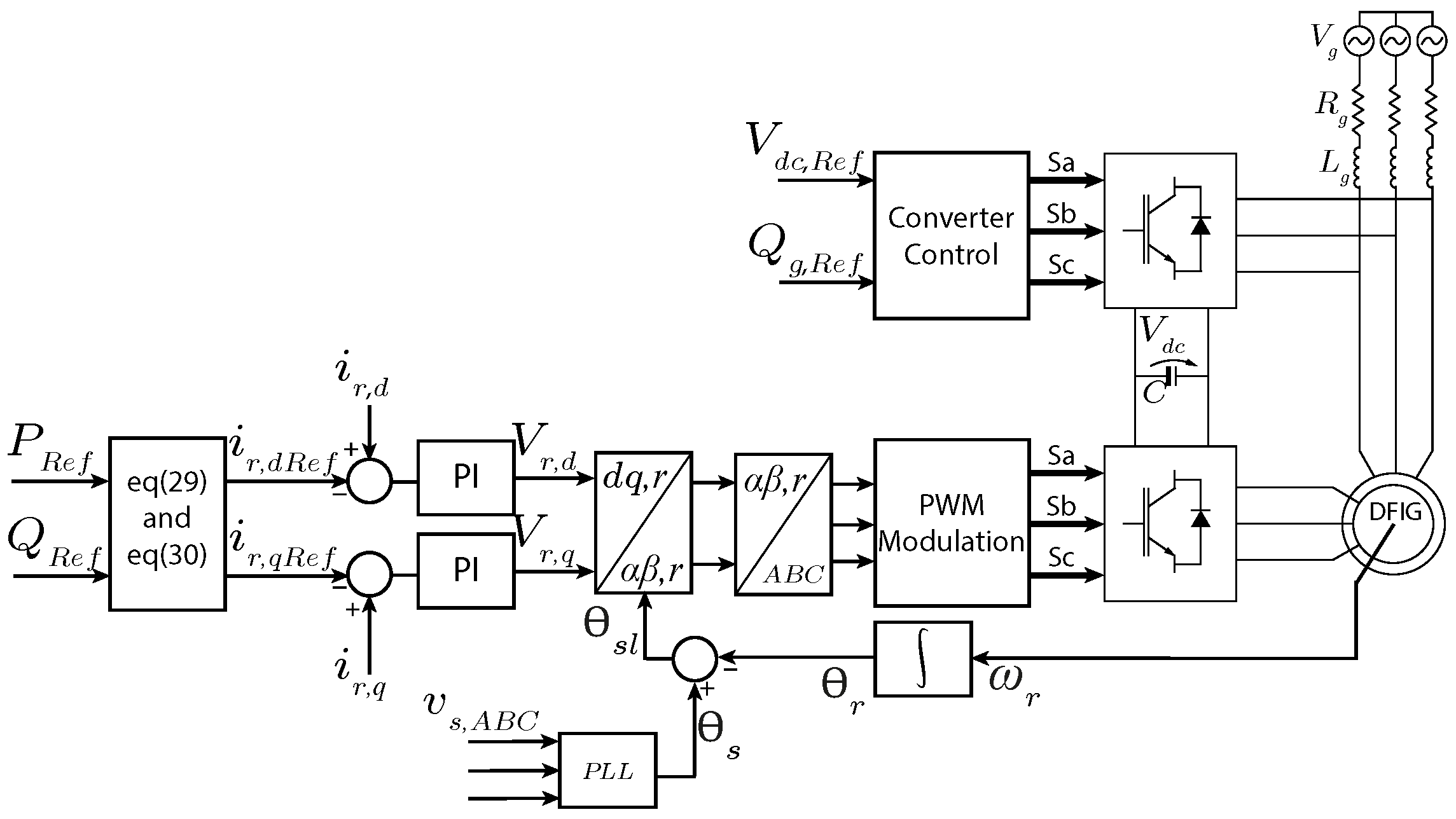 Energies 15 04151 g011