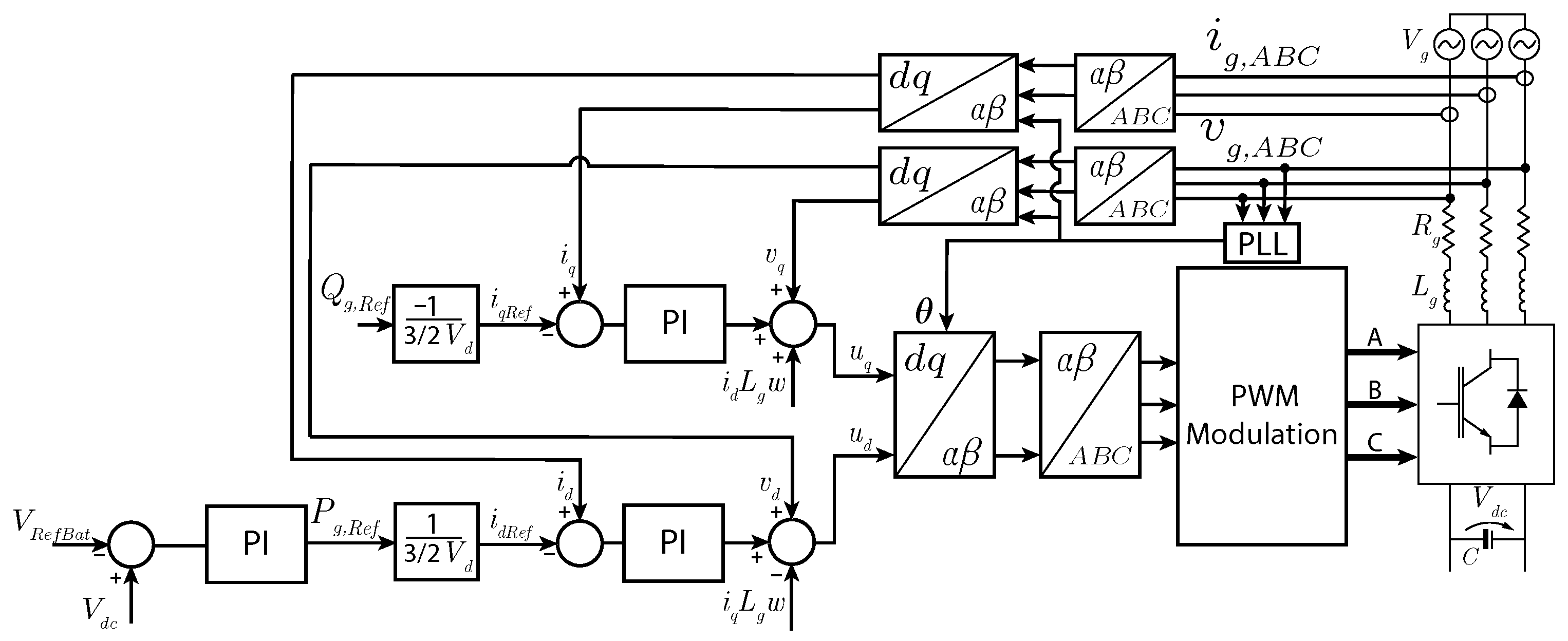 Energies 15 04151 g014