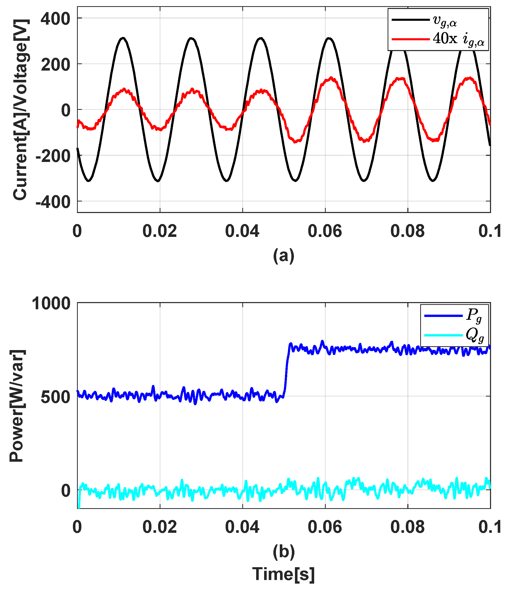 Energies 15 04151 g017