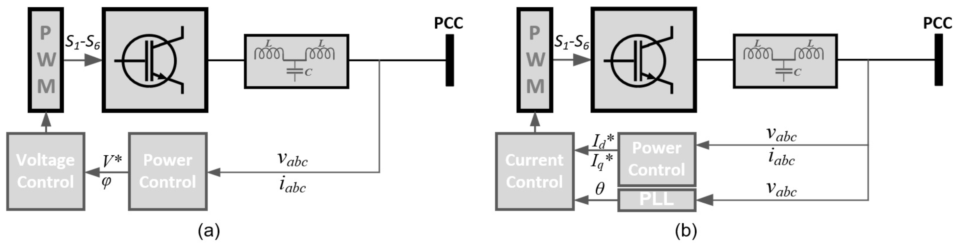 Energies 15 04151 g019