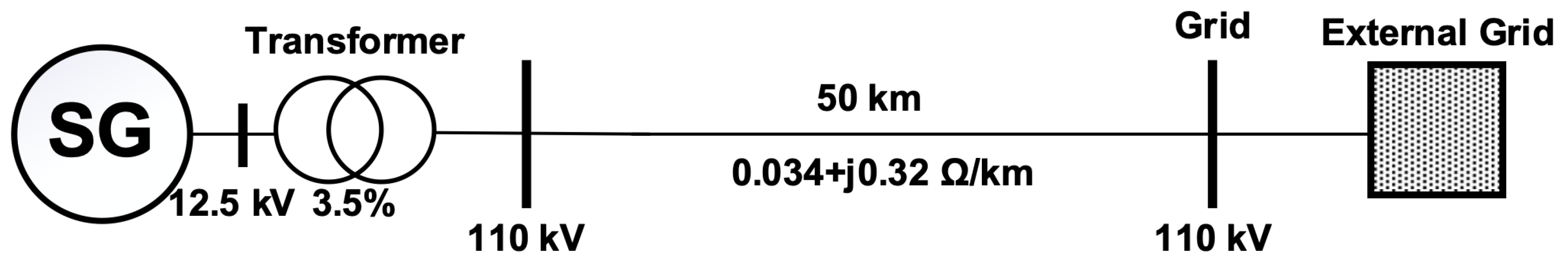 Energies 15 04151 g020