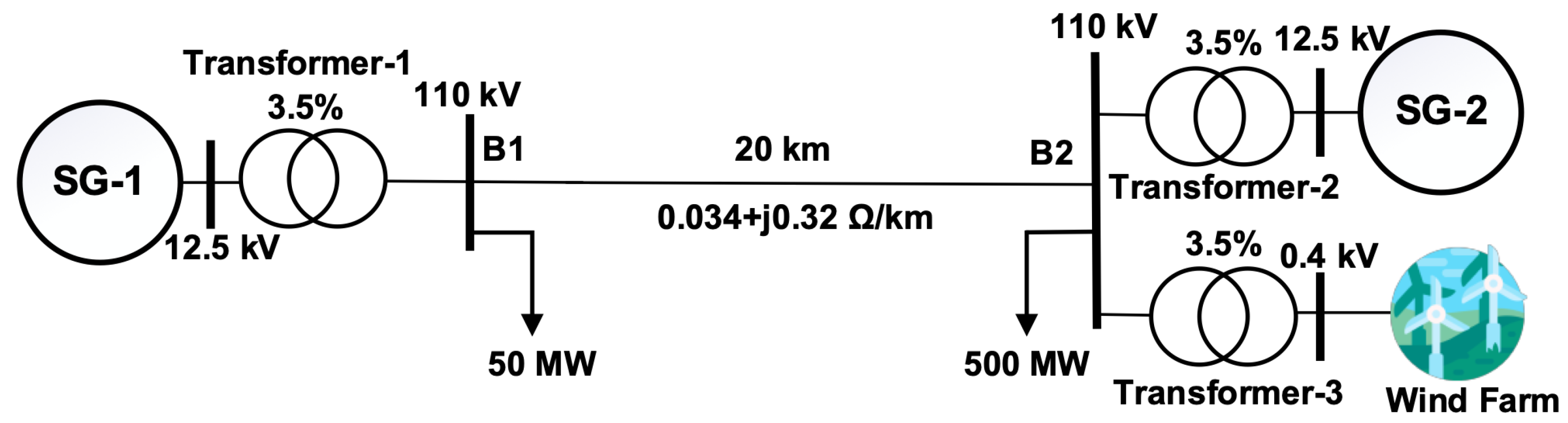Energies 15 04151 g022